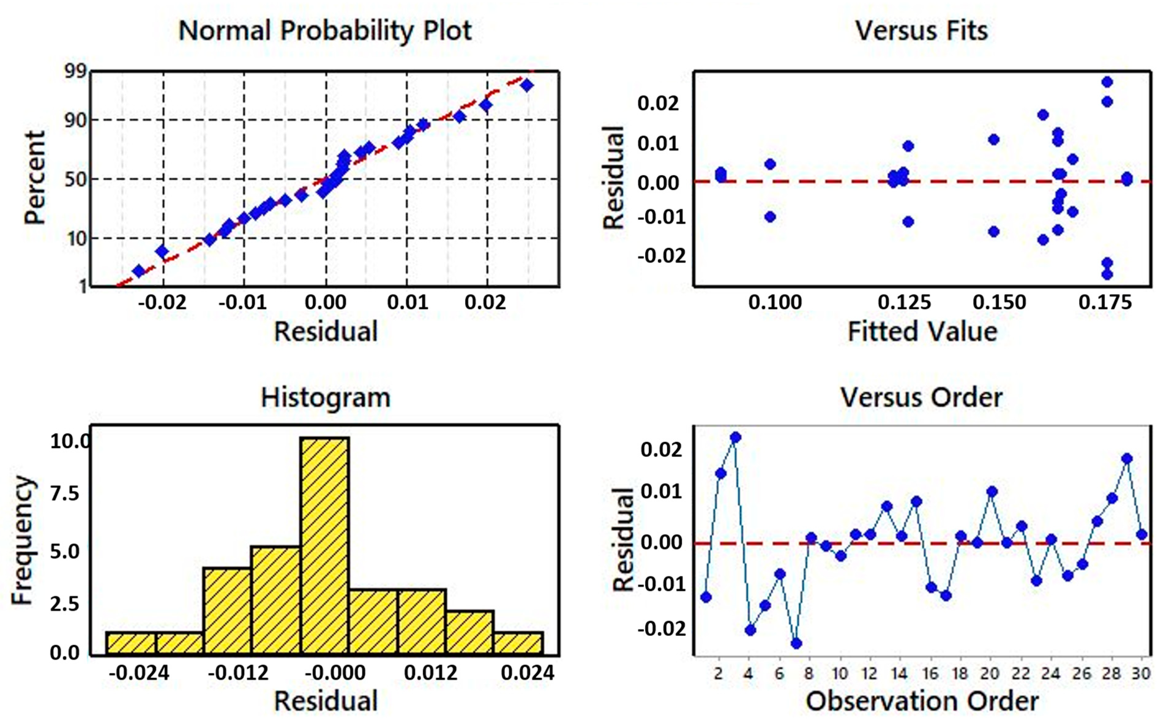 Lubricants 09 00045 g005 Lubricants 09 00045 g005