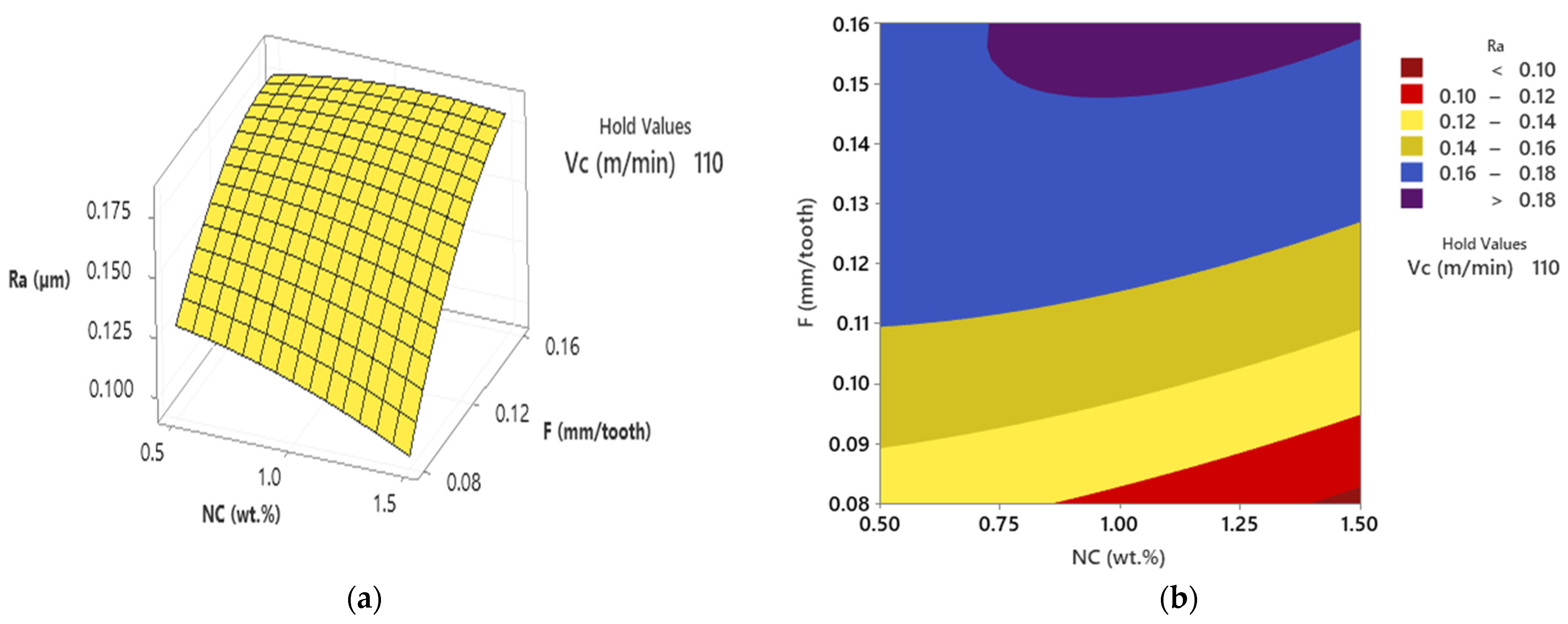 Lubricants 09 00045 g007 Lubricants 09 00045 g007