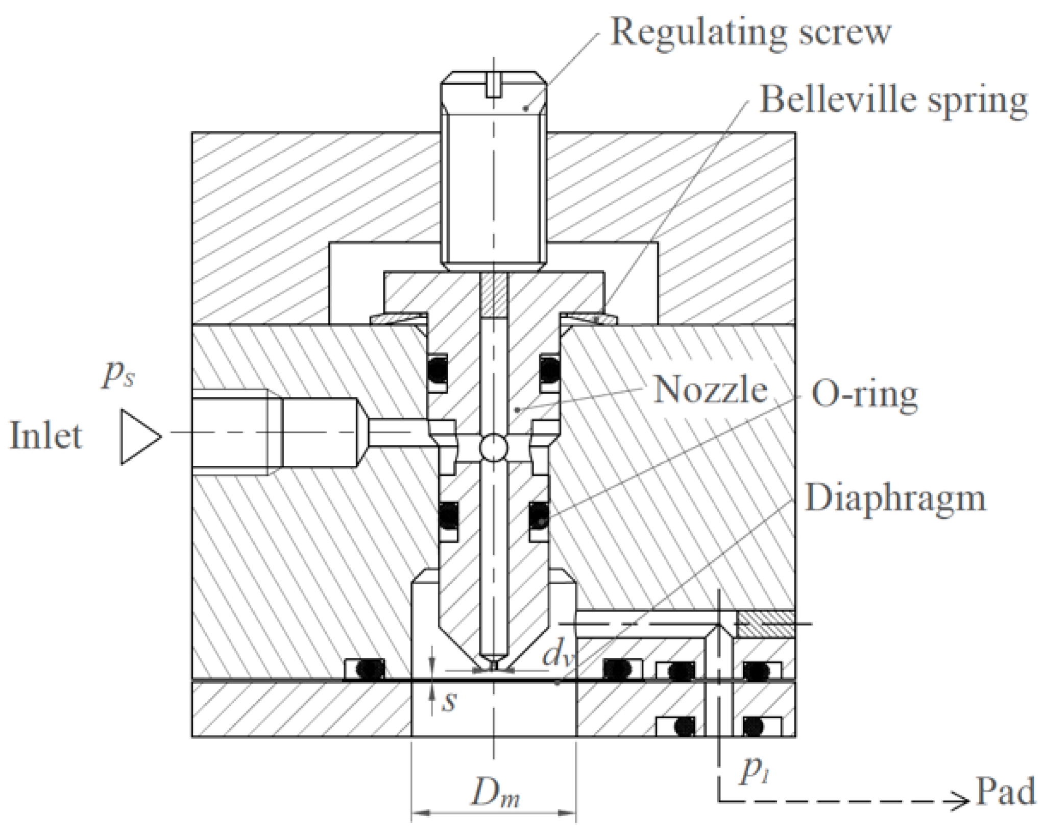 Lubricants 09 00047 g001