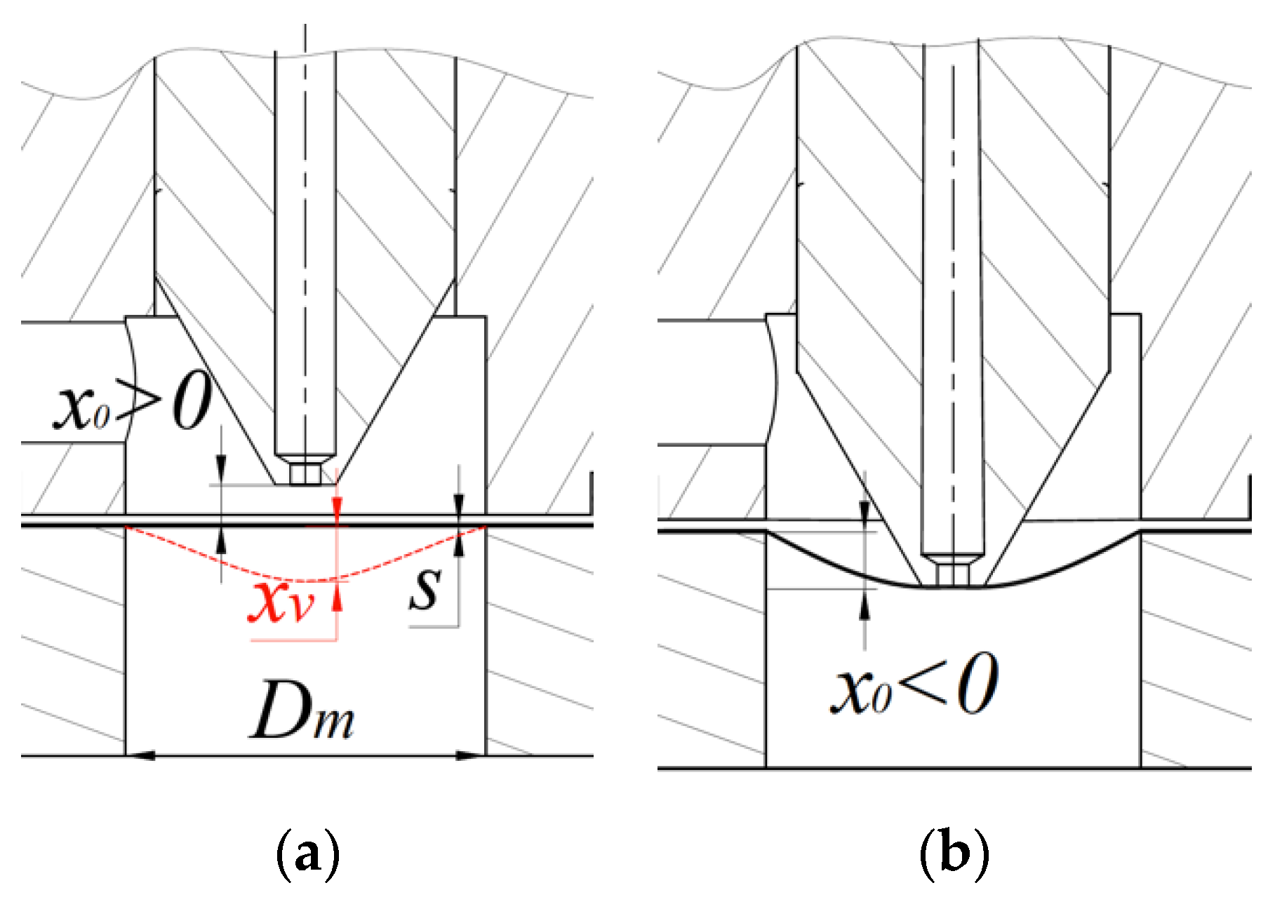 Lubricants 09 00047 g002