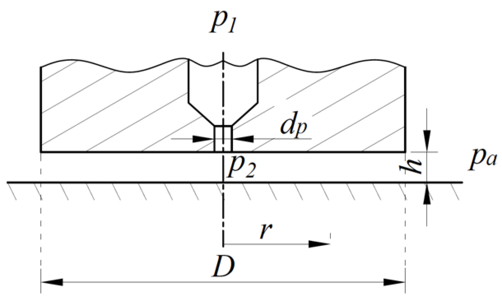 Lubricants 09 00047 g003
