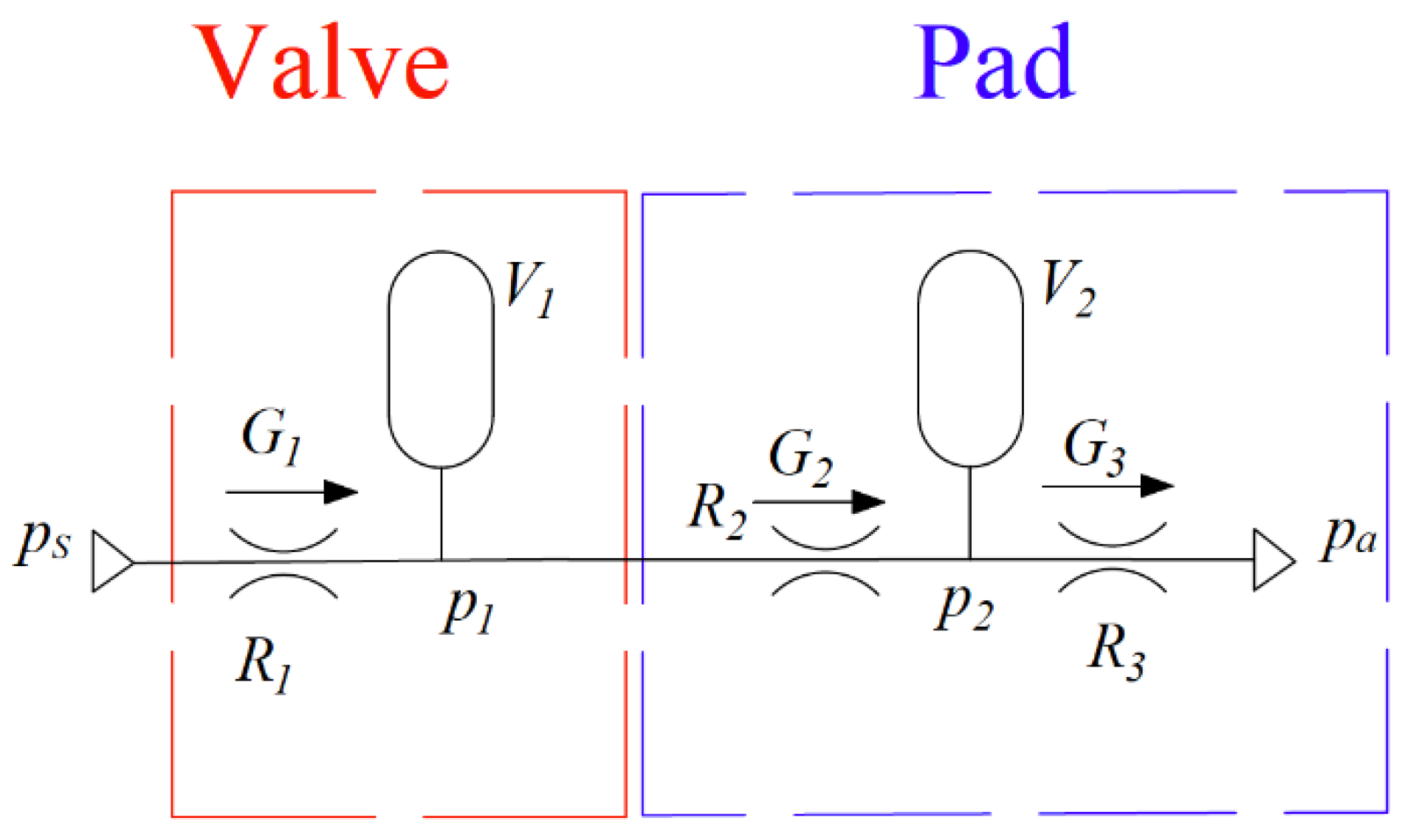 Lubricants 09 00047 g004