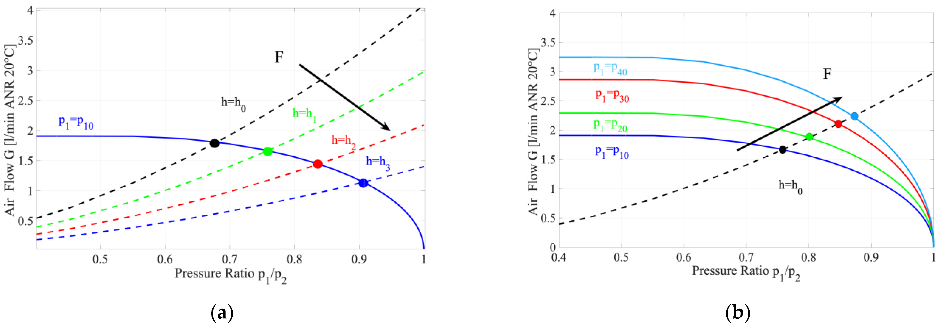 Lubricants 09 00047 g005