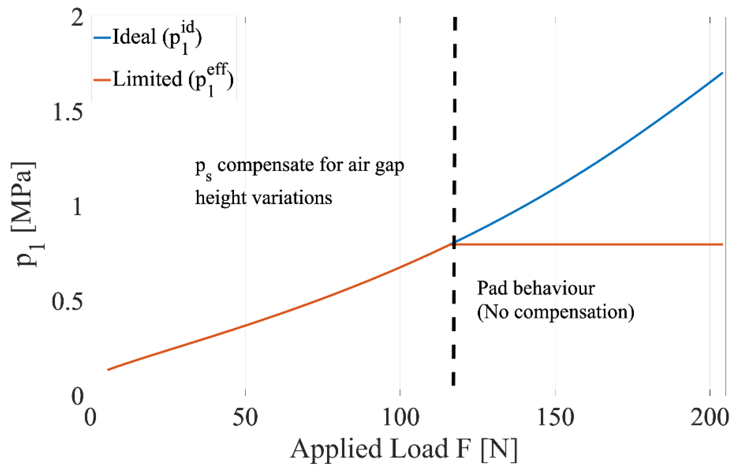 Lubricants 09 00047 g006