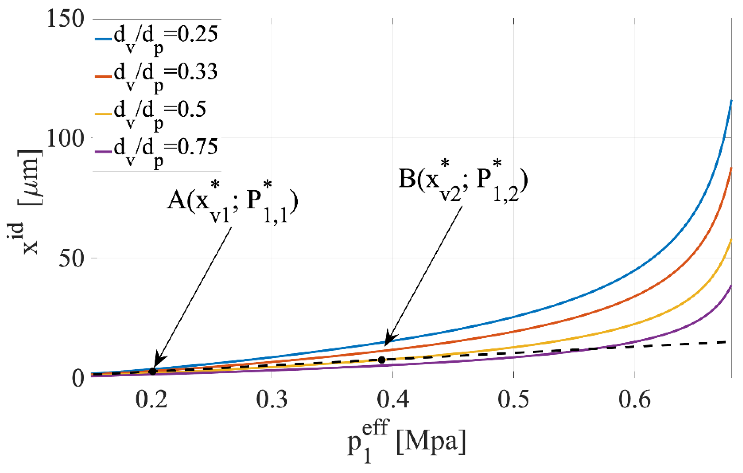 Lubricants 09 00047 g007