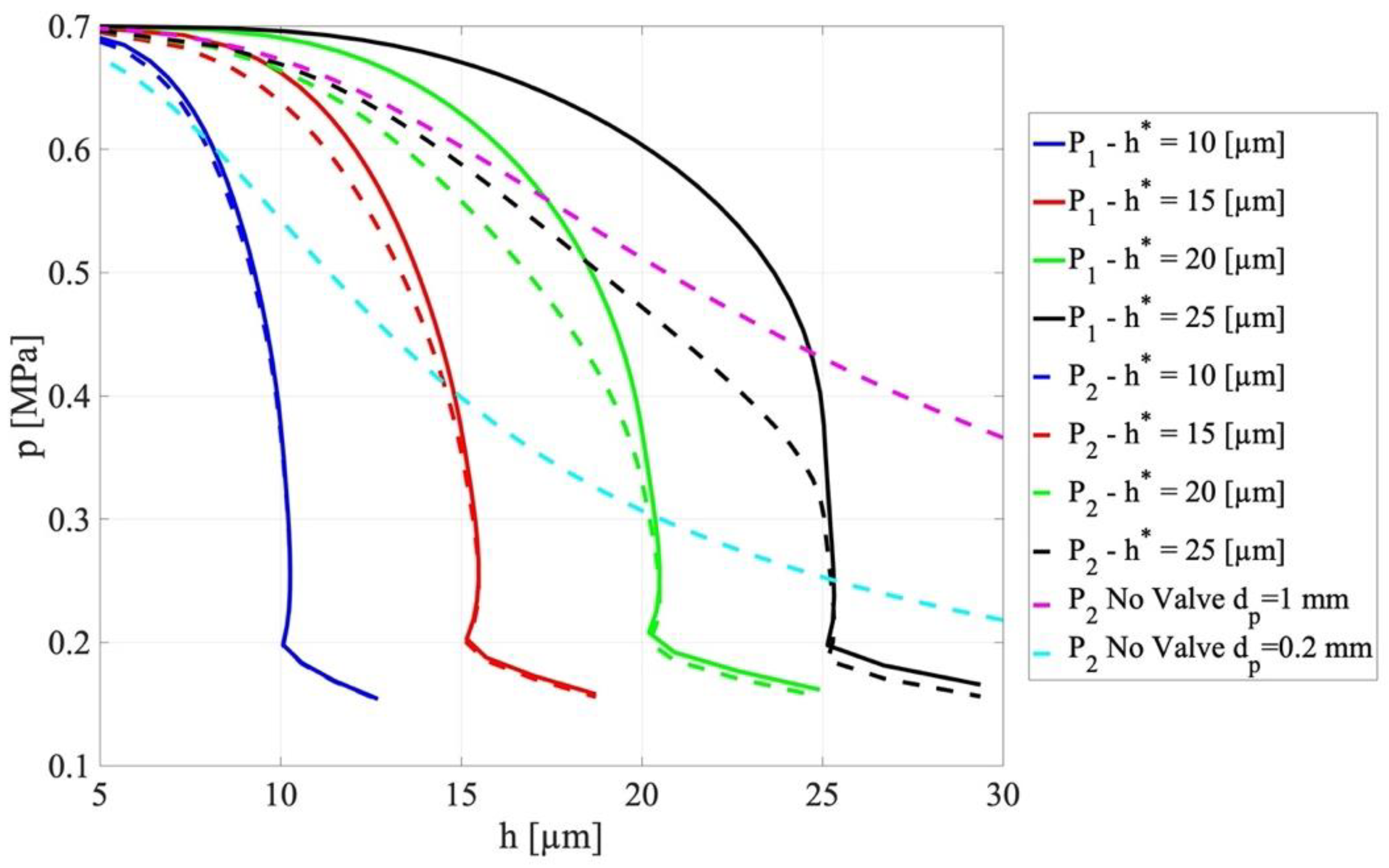 Lubricants 09 00047 g012