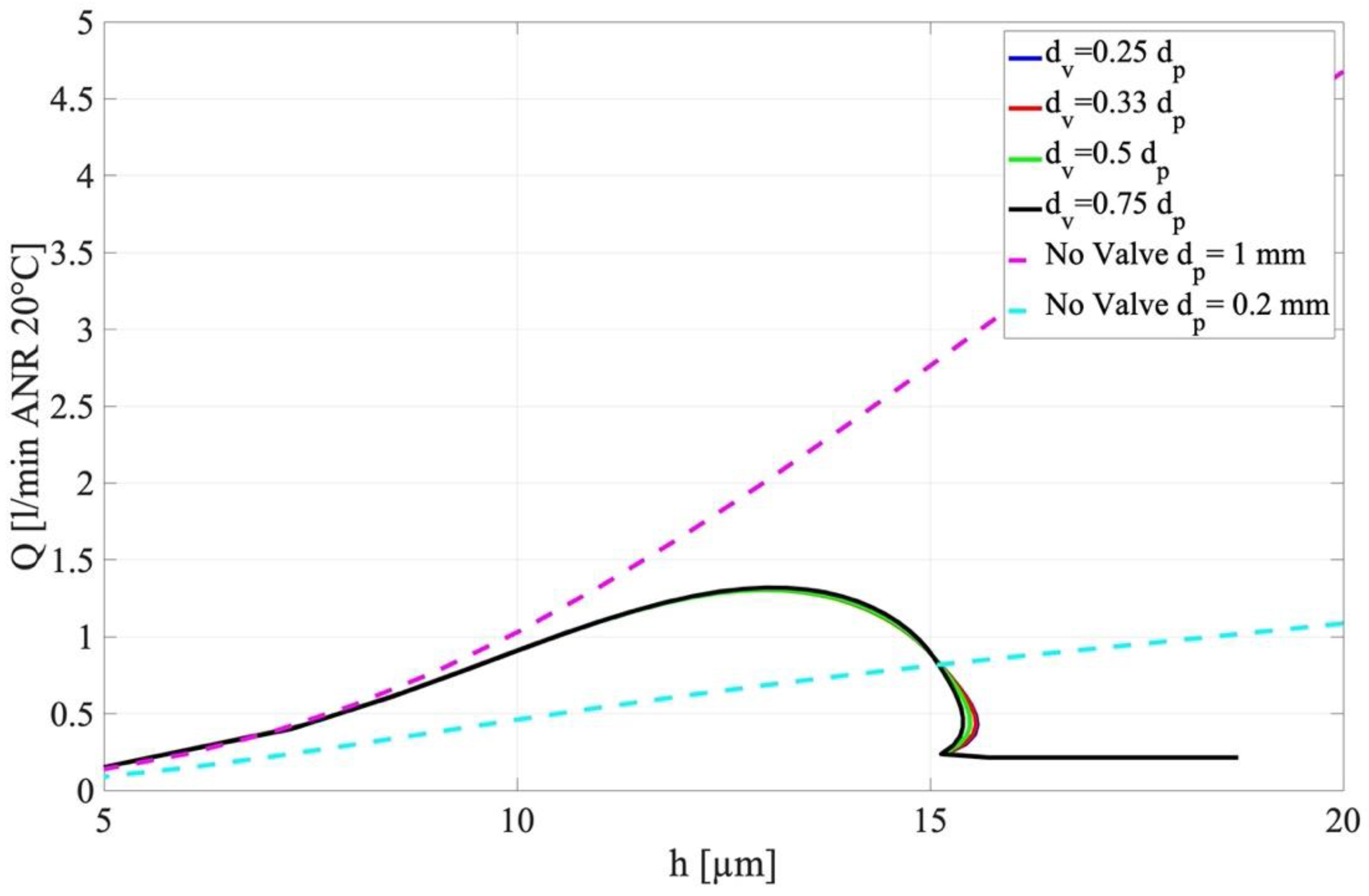 Lubricants 09 00047 g014