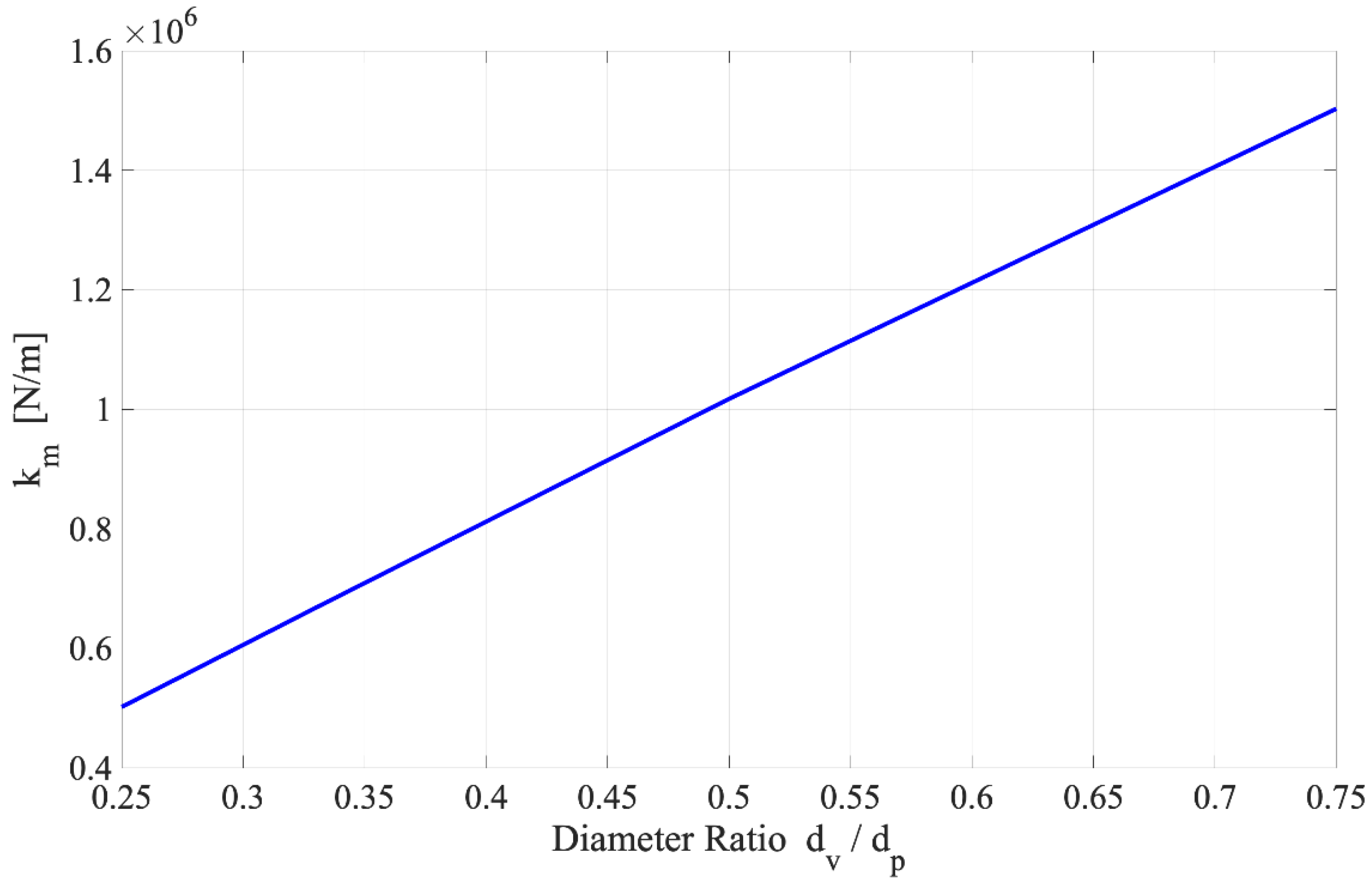 Lubricants 09 00047 g015
