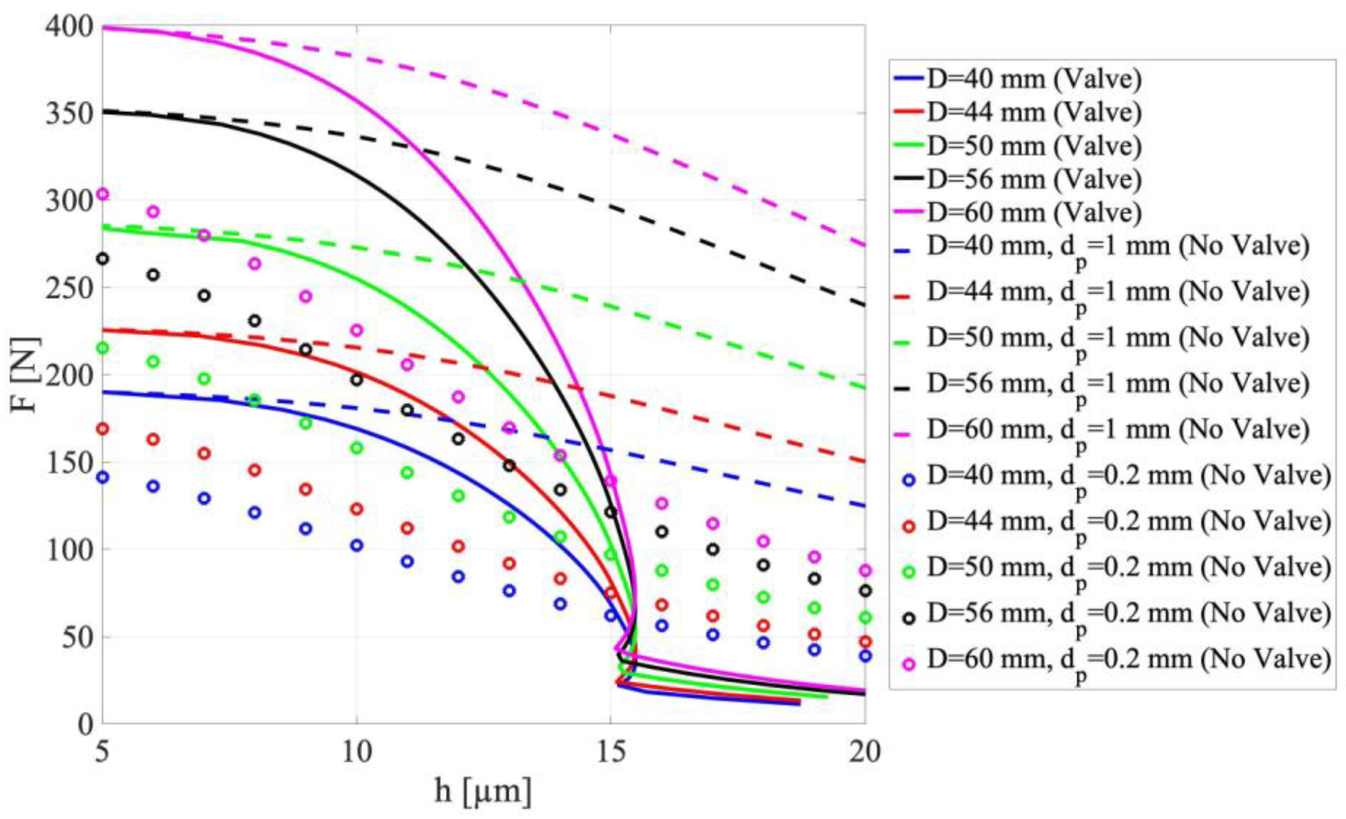 Lubricants 09 00047 g016