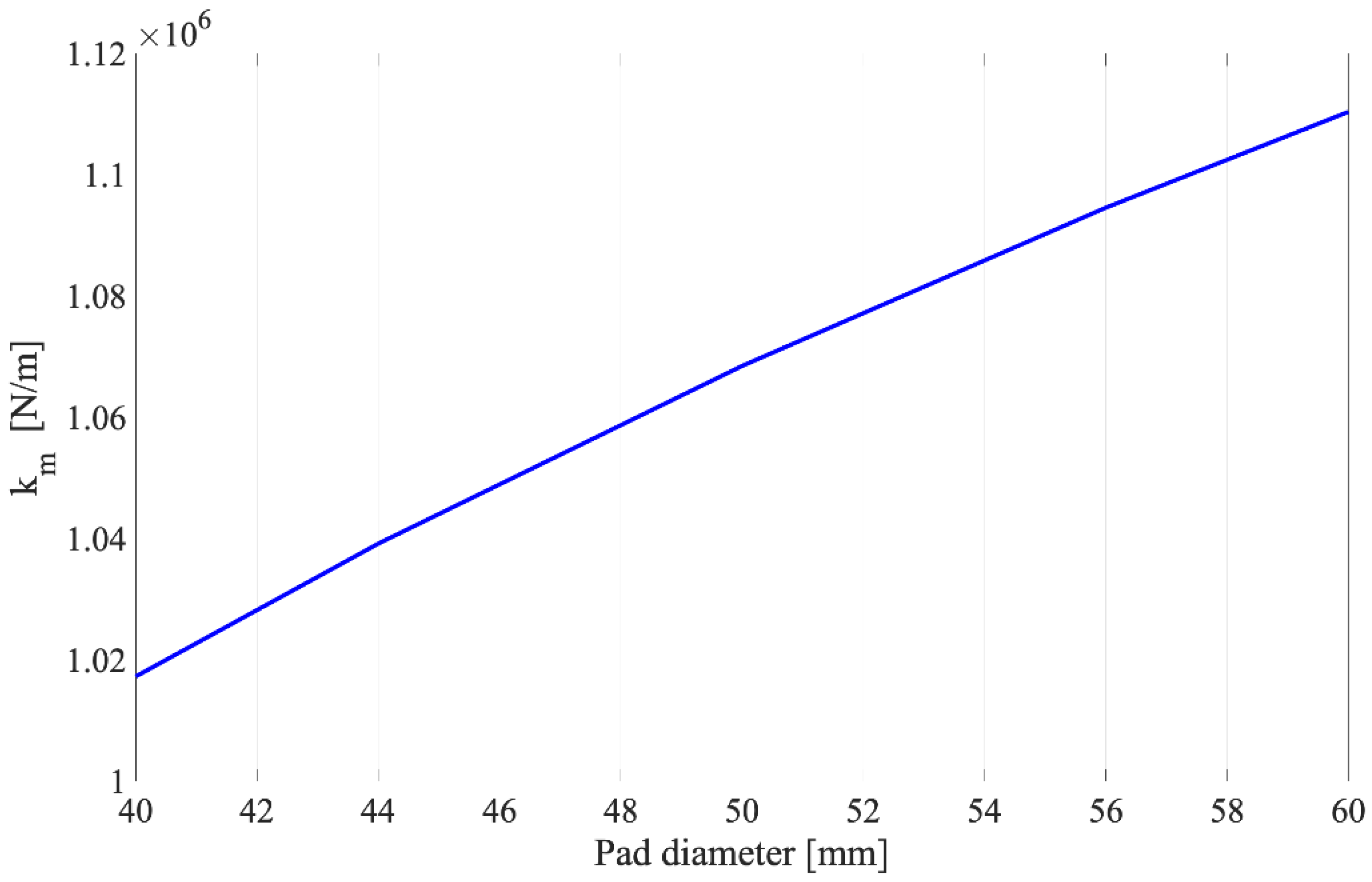 Lubricants 09 00047 g018