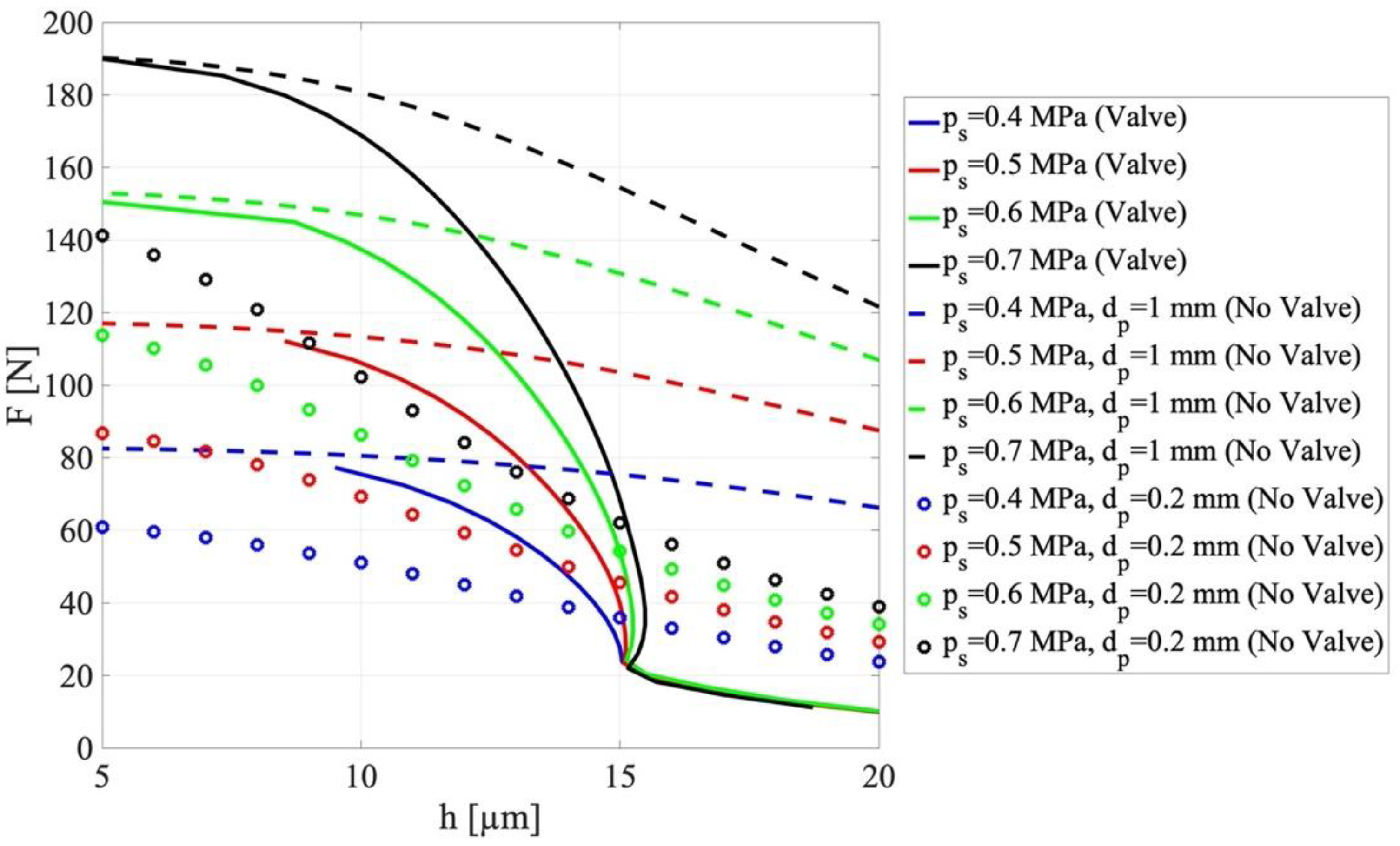 Lubricants 09 00047 g019