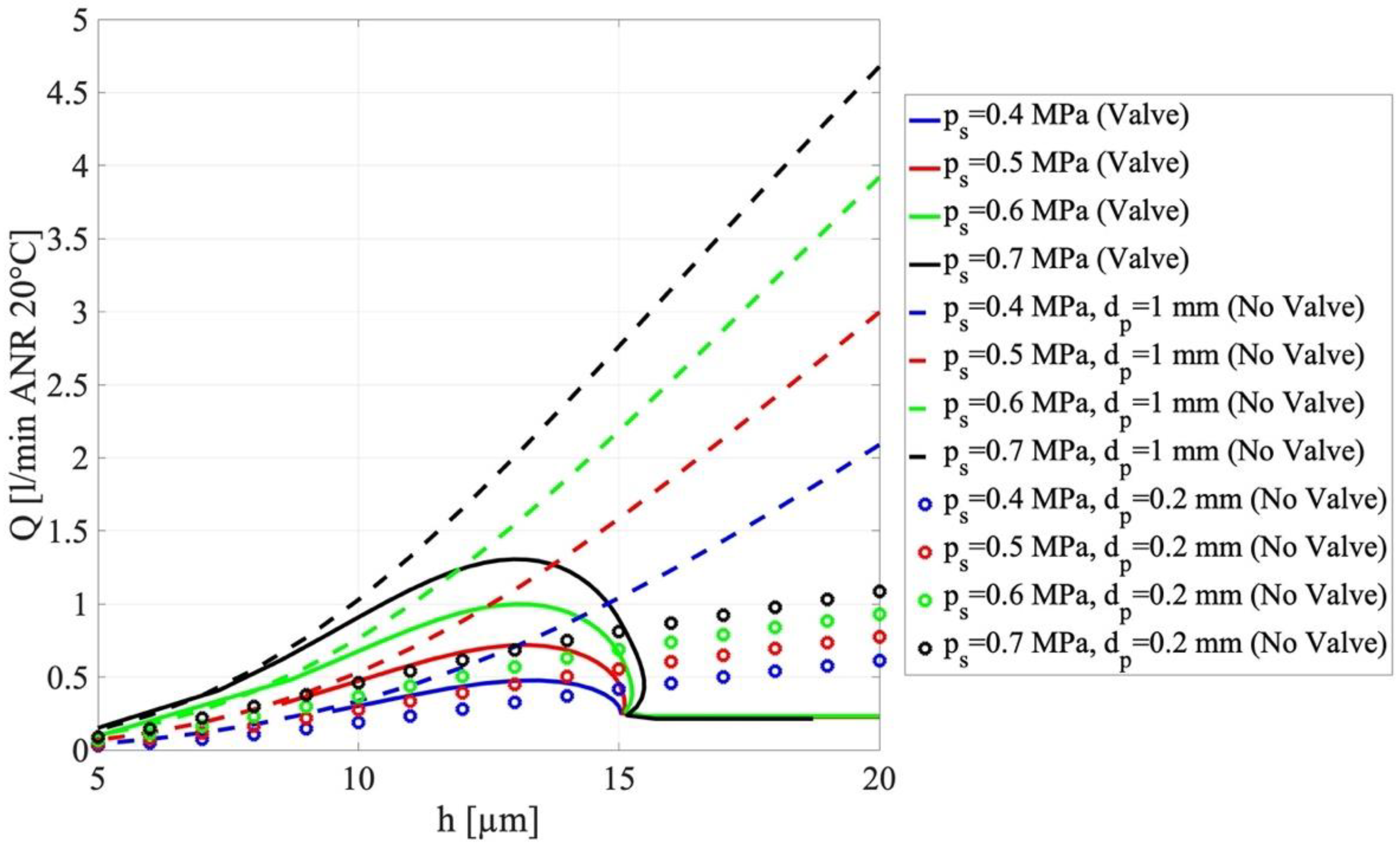 Lubricants 09 00047 g020