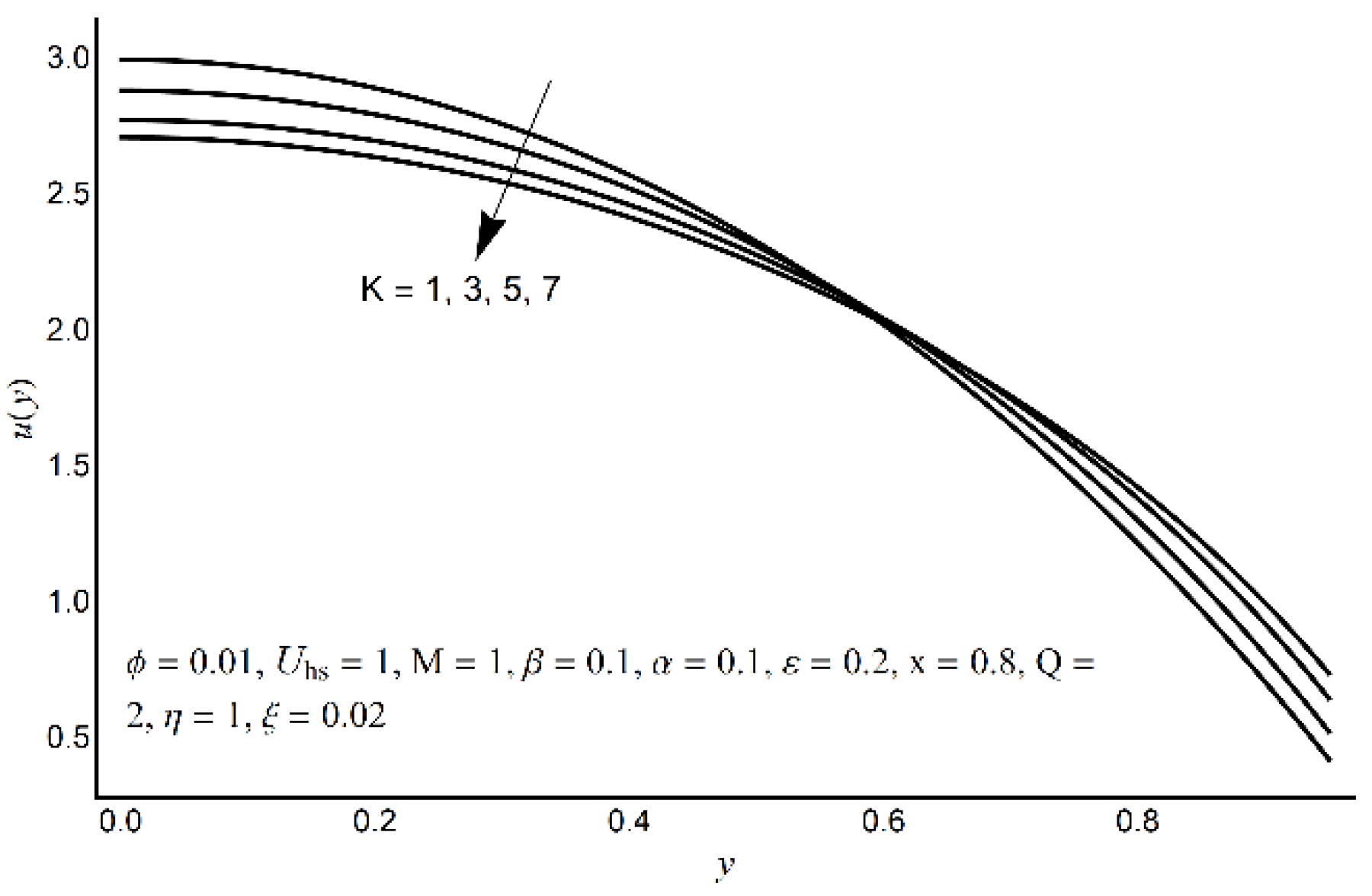 Lubricants 09 00048 g006