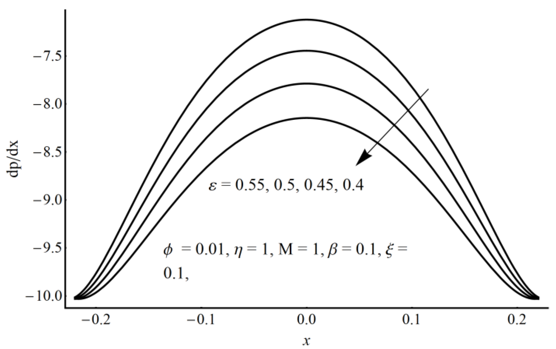 Lubricants 09 00048 g008