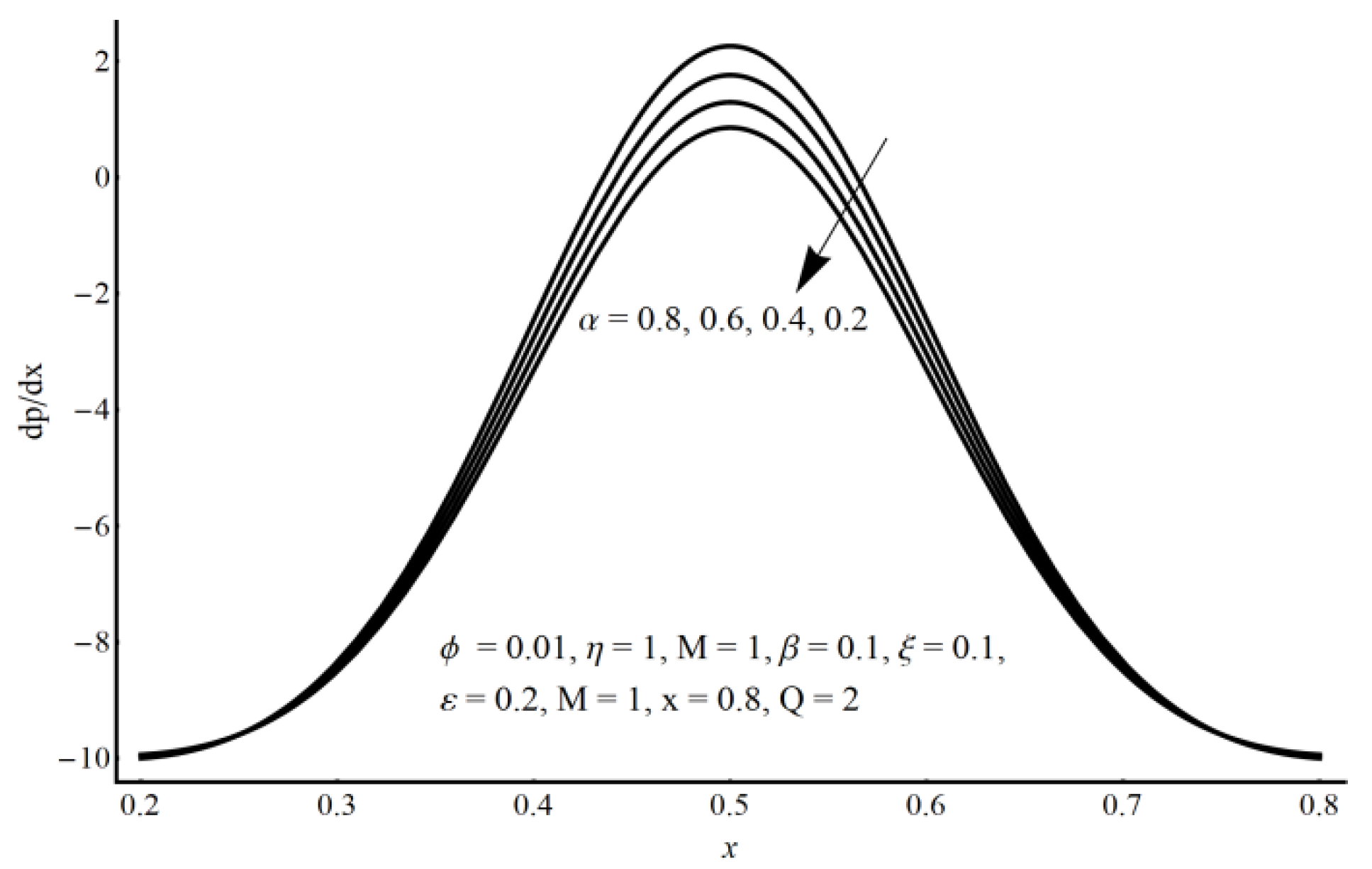 Lubricants 09 00048 g009