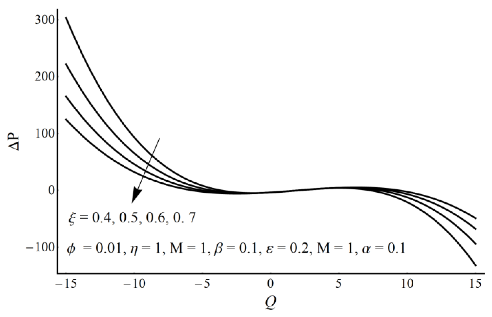 Lubricants 09 00048 g013