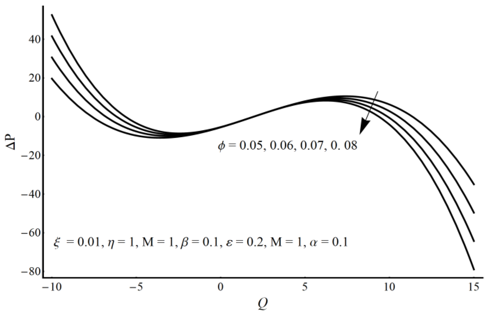 Lubricants 09 00048 g014