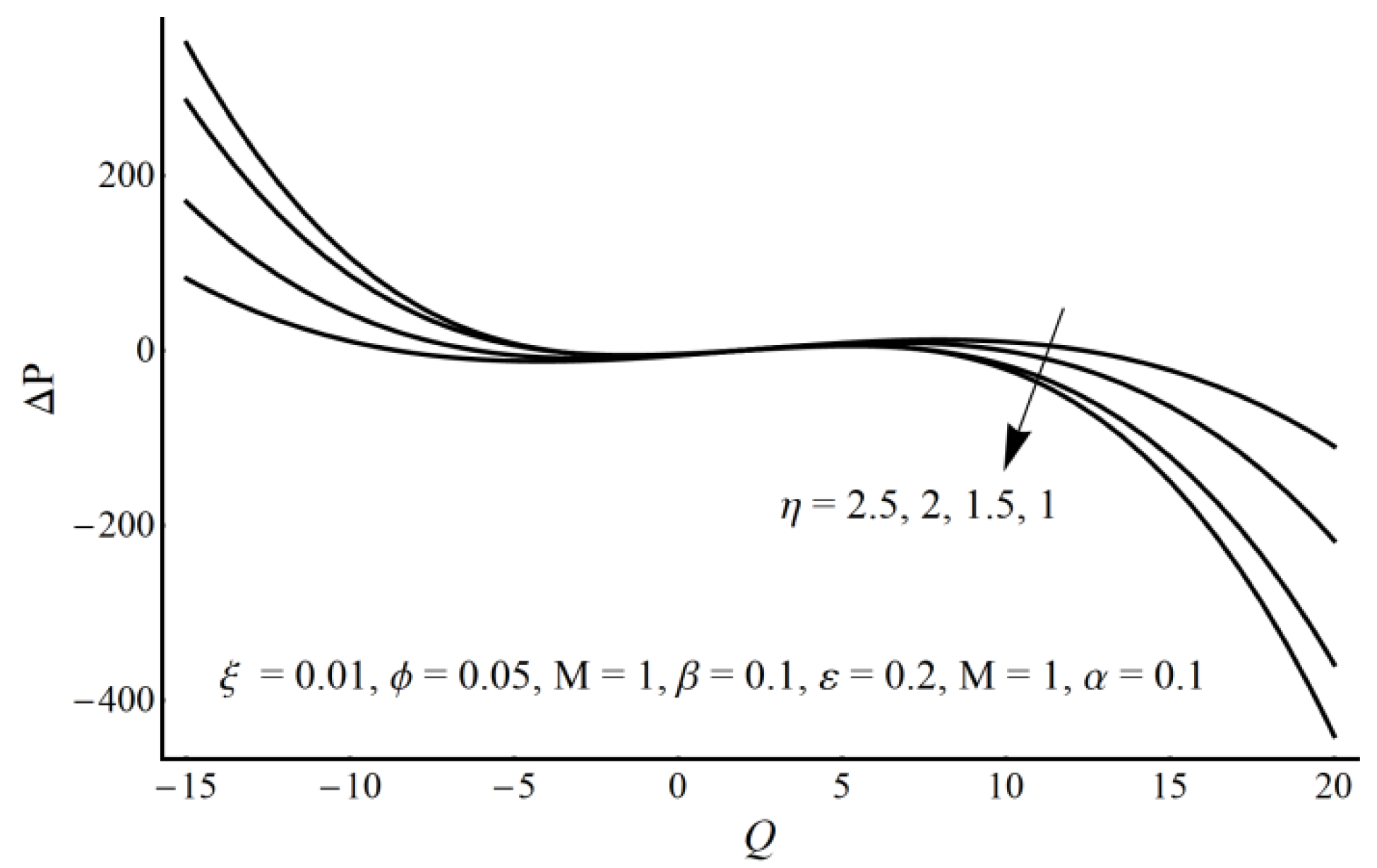 Lubricants 09 00048 g015