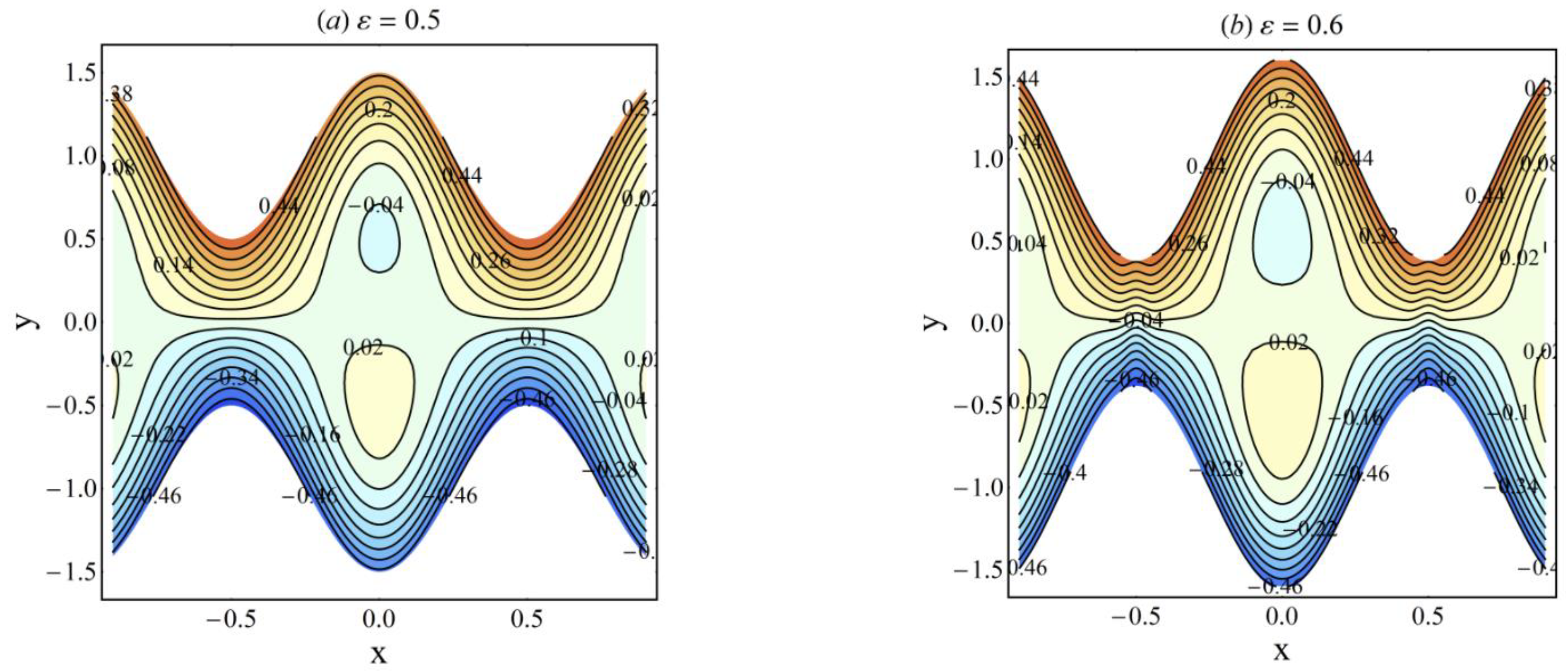 Lubricants 09 00048 g017