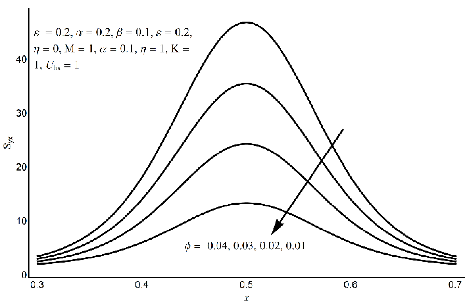 Lubricants 09 00048 g023