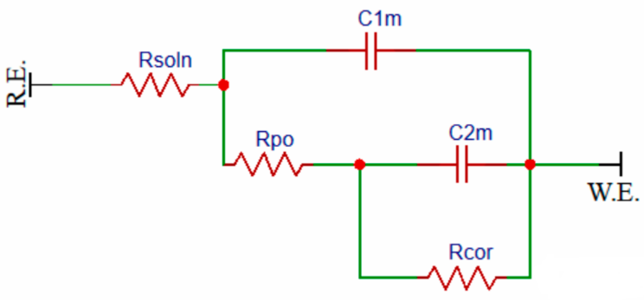 Lubricants 09 00049 g005 Lubricants 09 00049 g005