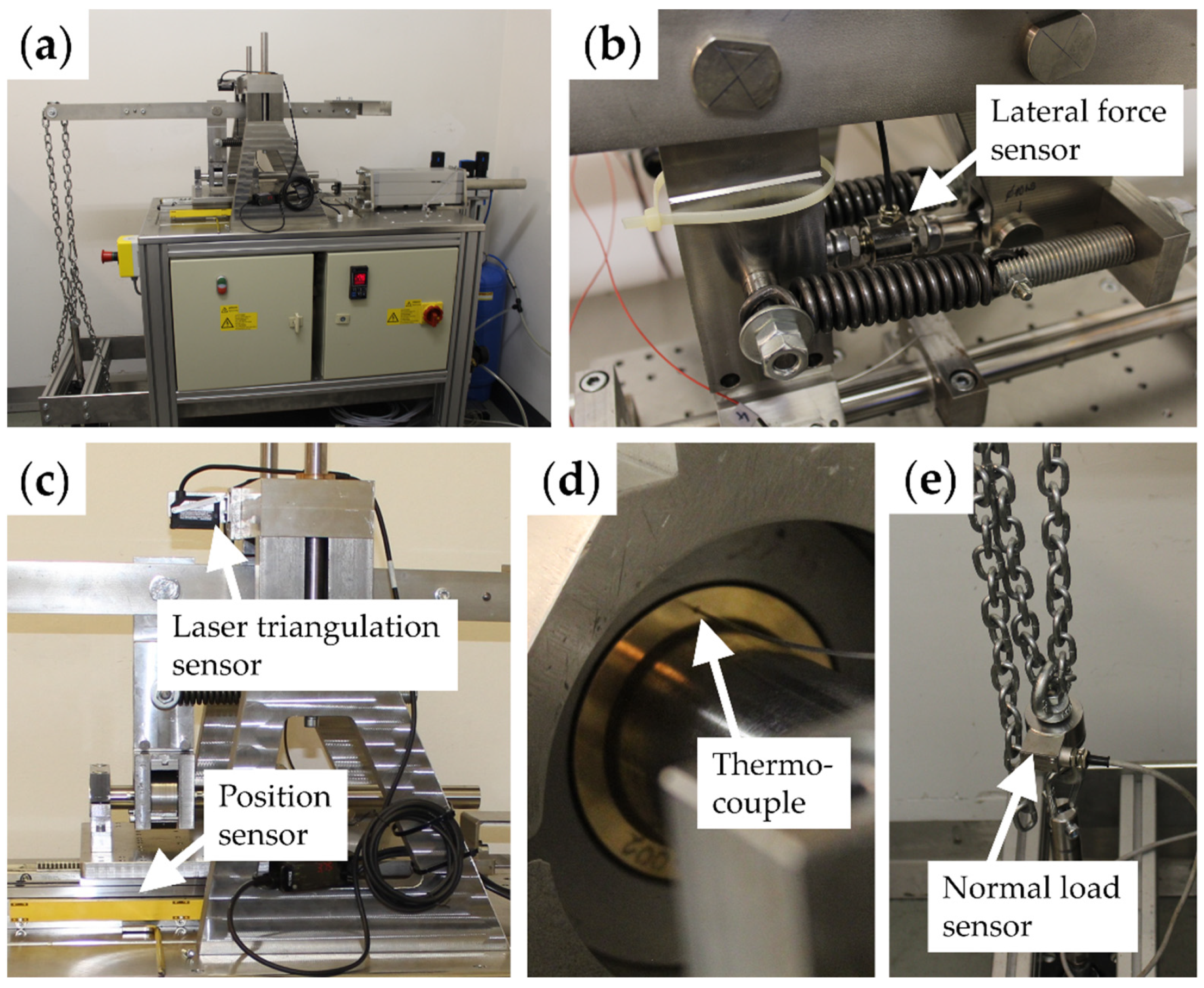 Lubricants 09 00050 g001