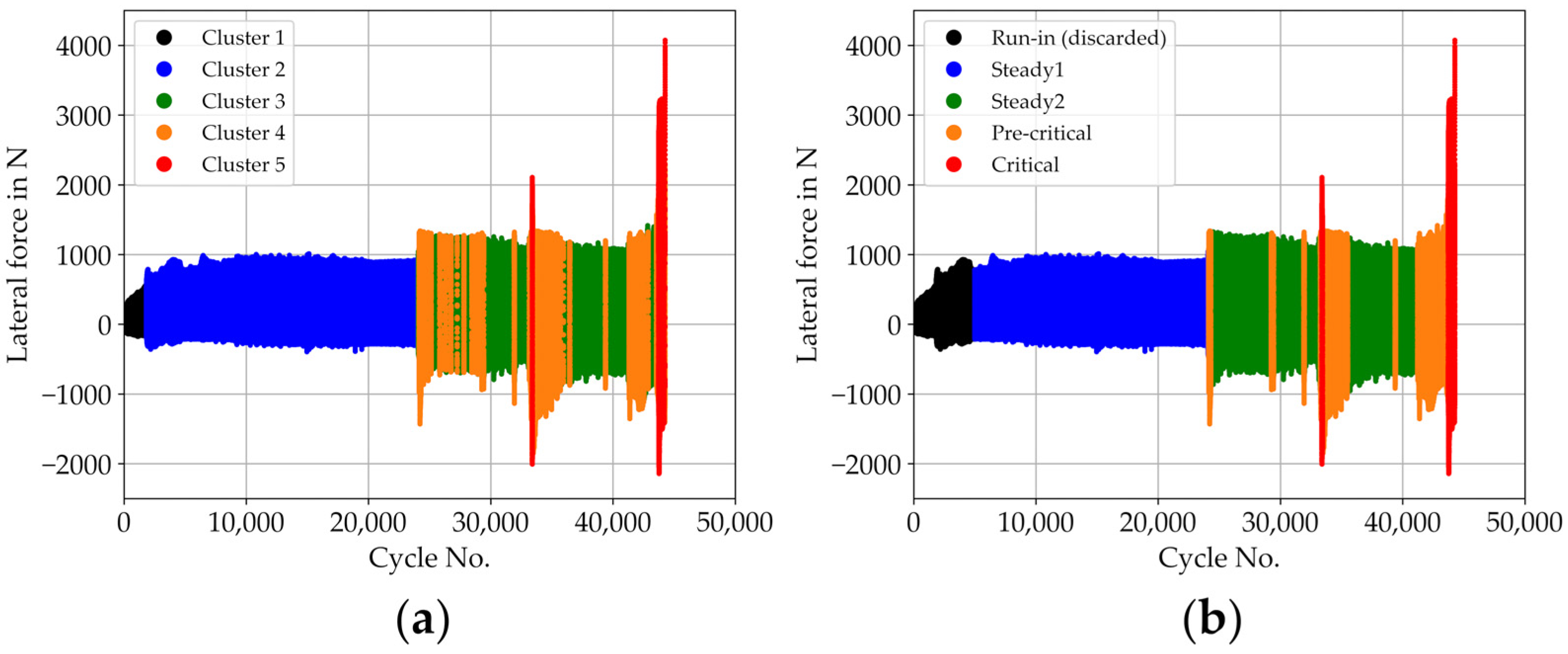 Lubricants 09 00050 g002