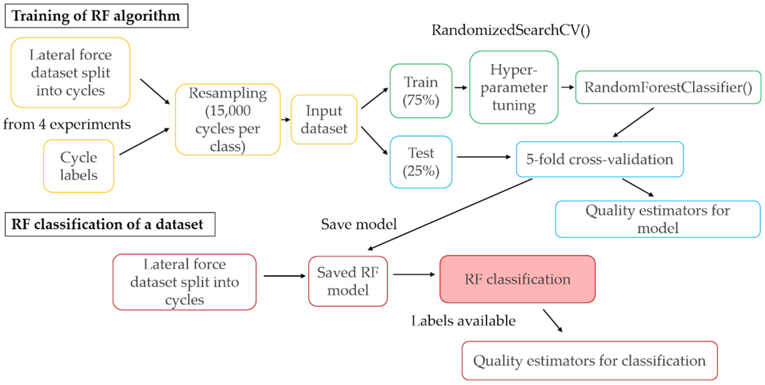Lubricants 09 00050 g004