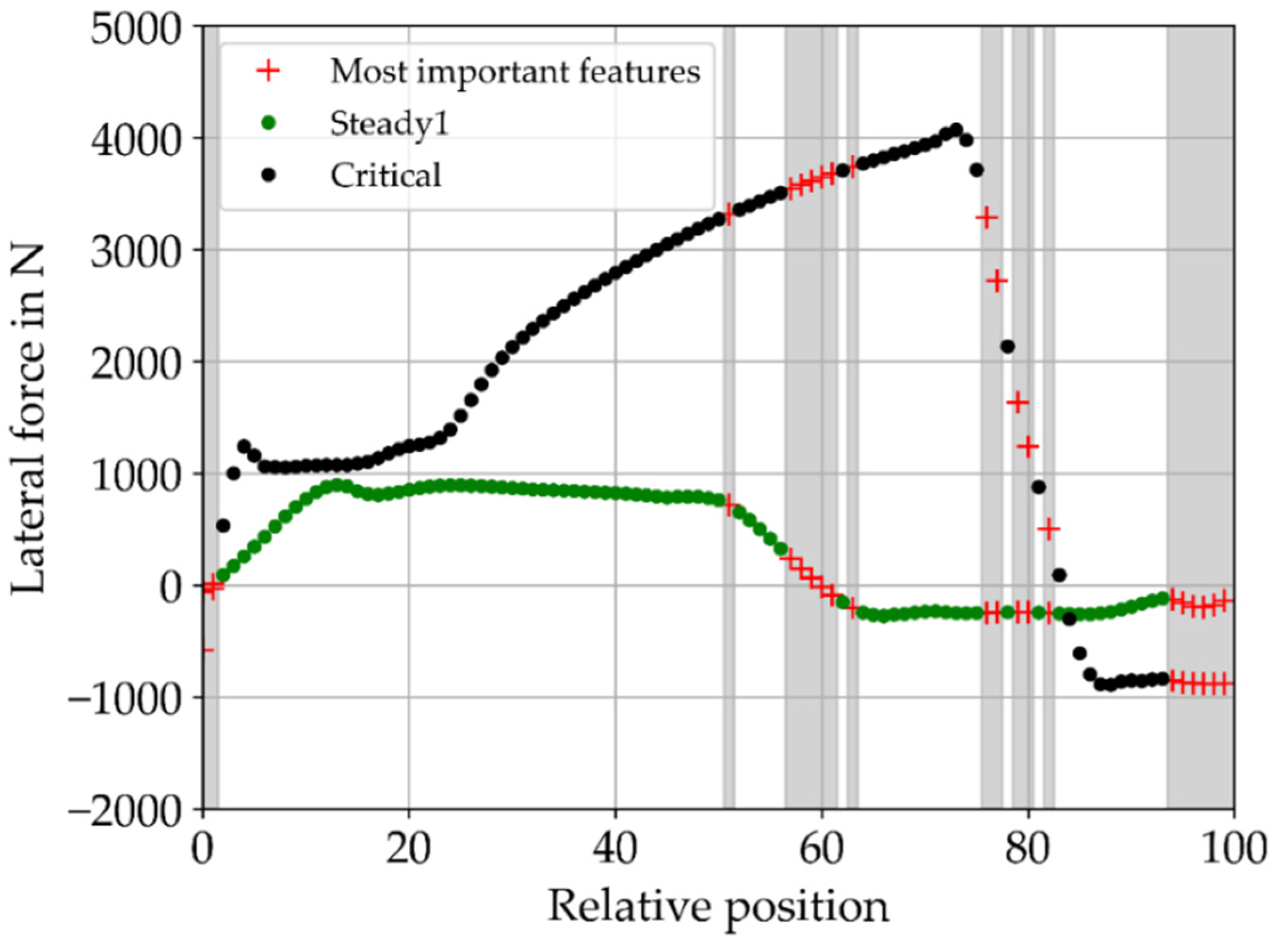 Lubricants 09 00050 g007