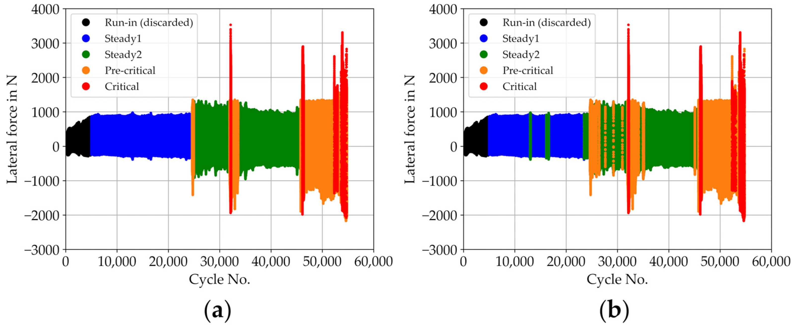 Lubricants 09 00050 g008