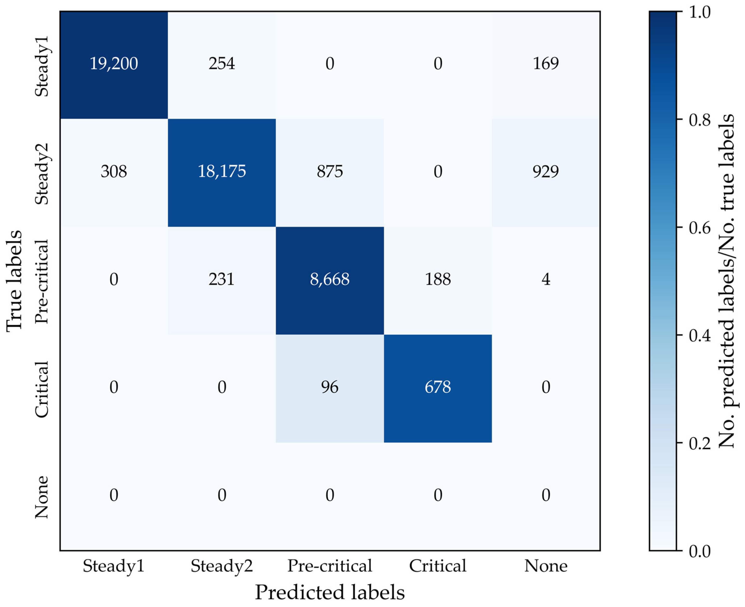 Lubricants 09 00050 g009
