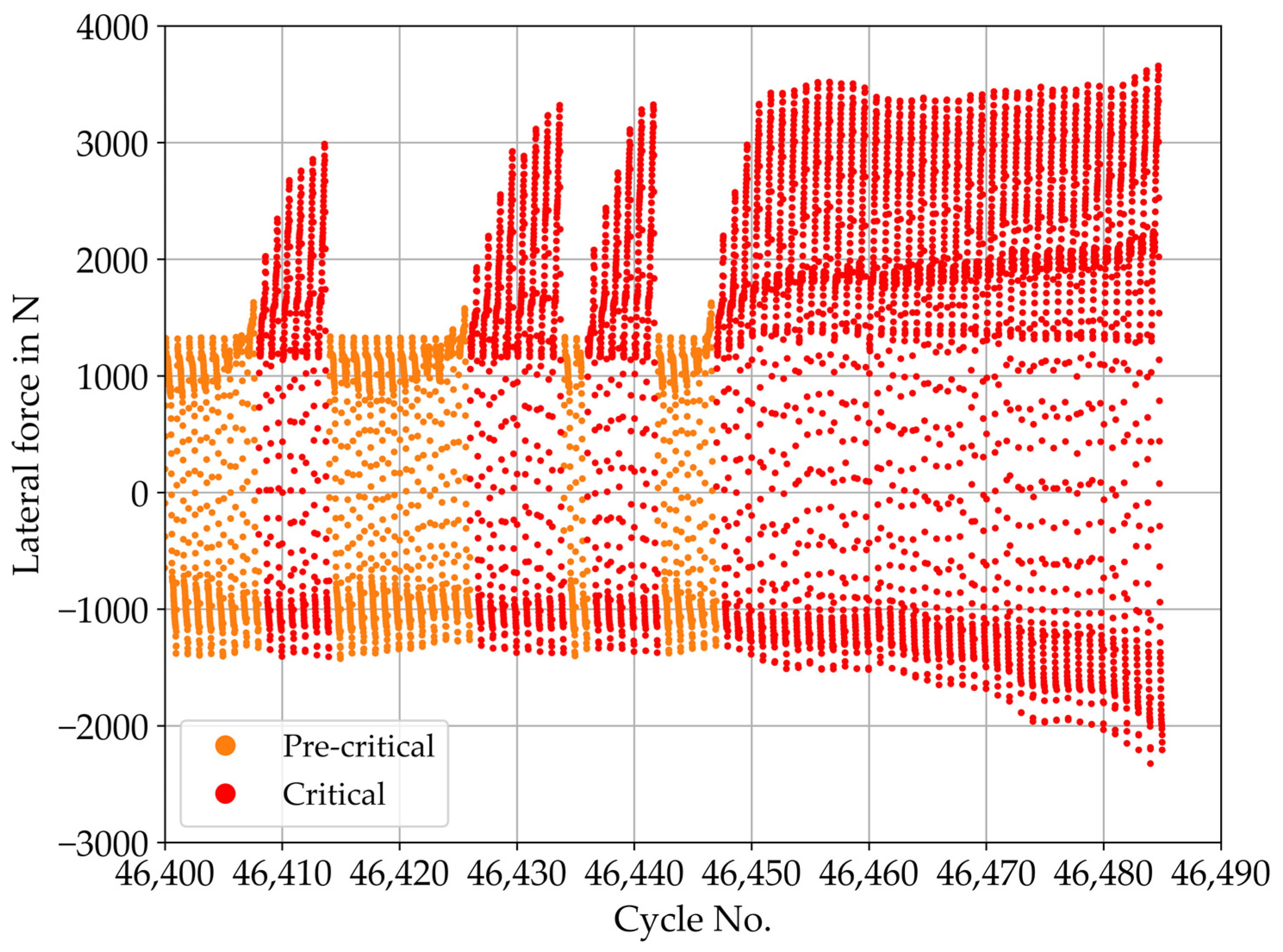 Lubricants 09 00050 g010