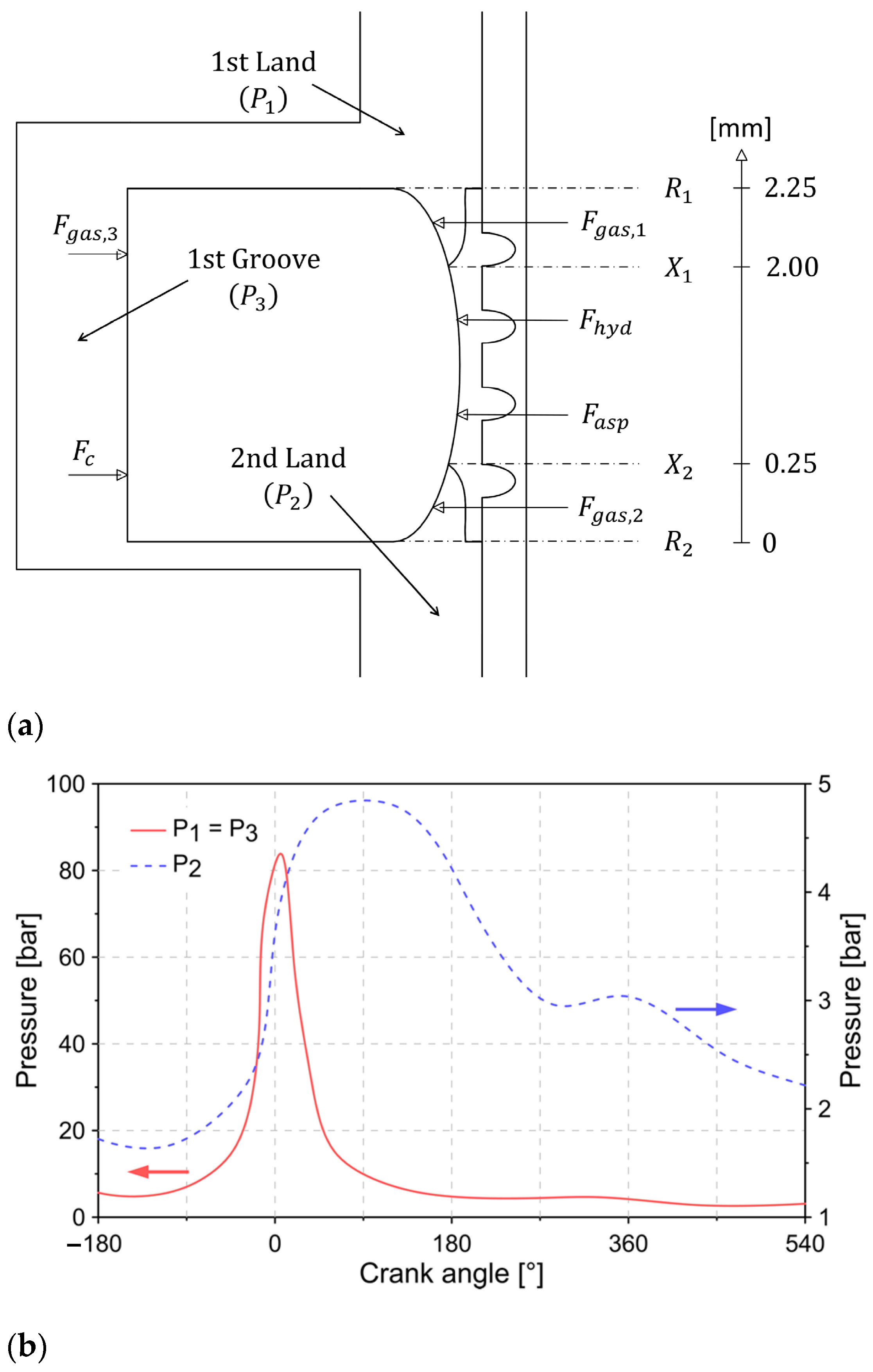 Lubricants 09 00051 g002