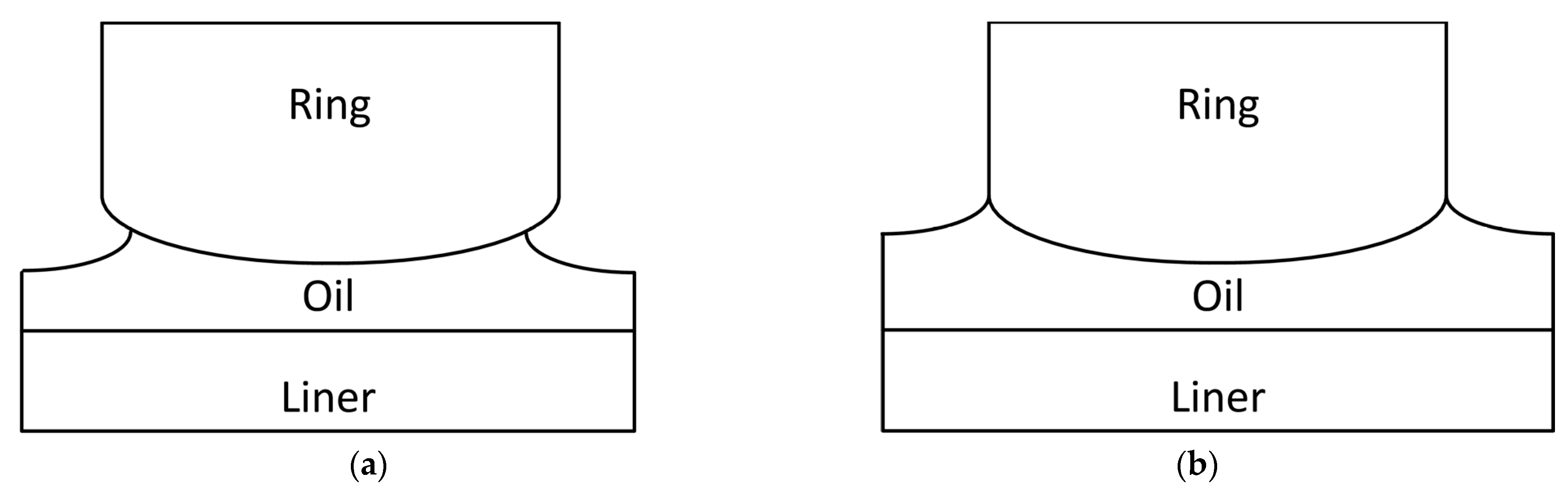 Lubricants 09 00051 g011