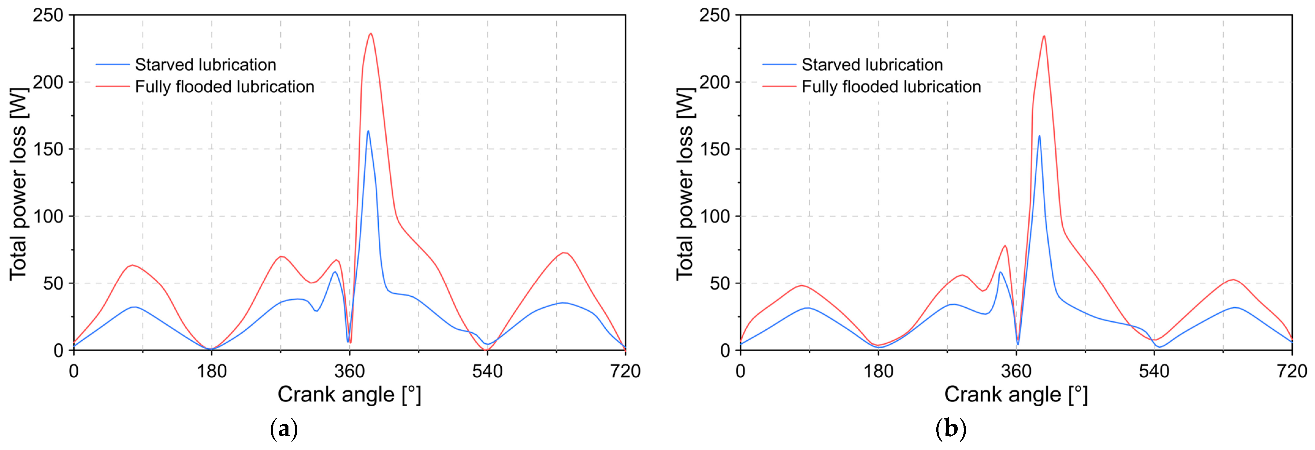 Lubricants 09 00051 g014