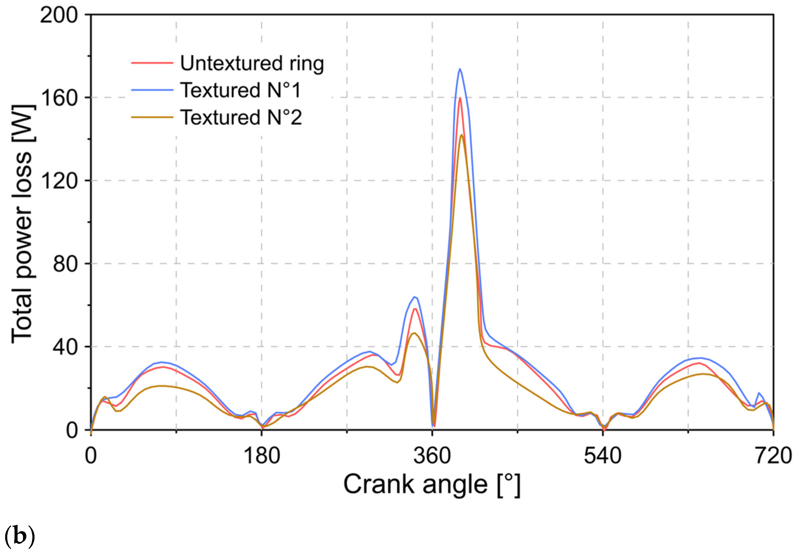 Lubricants 09 00051 g015b
