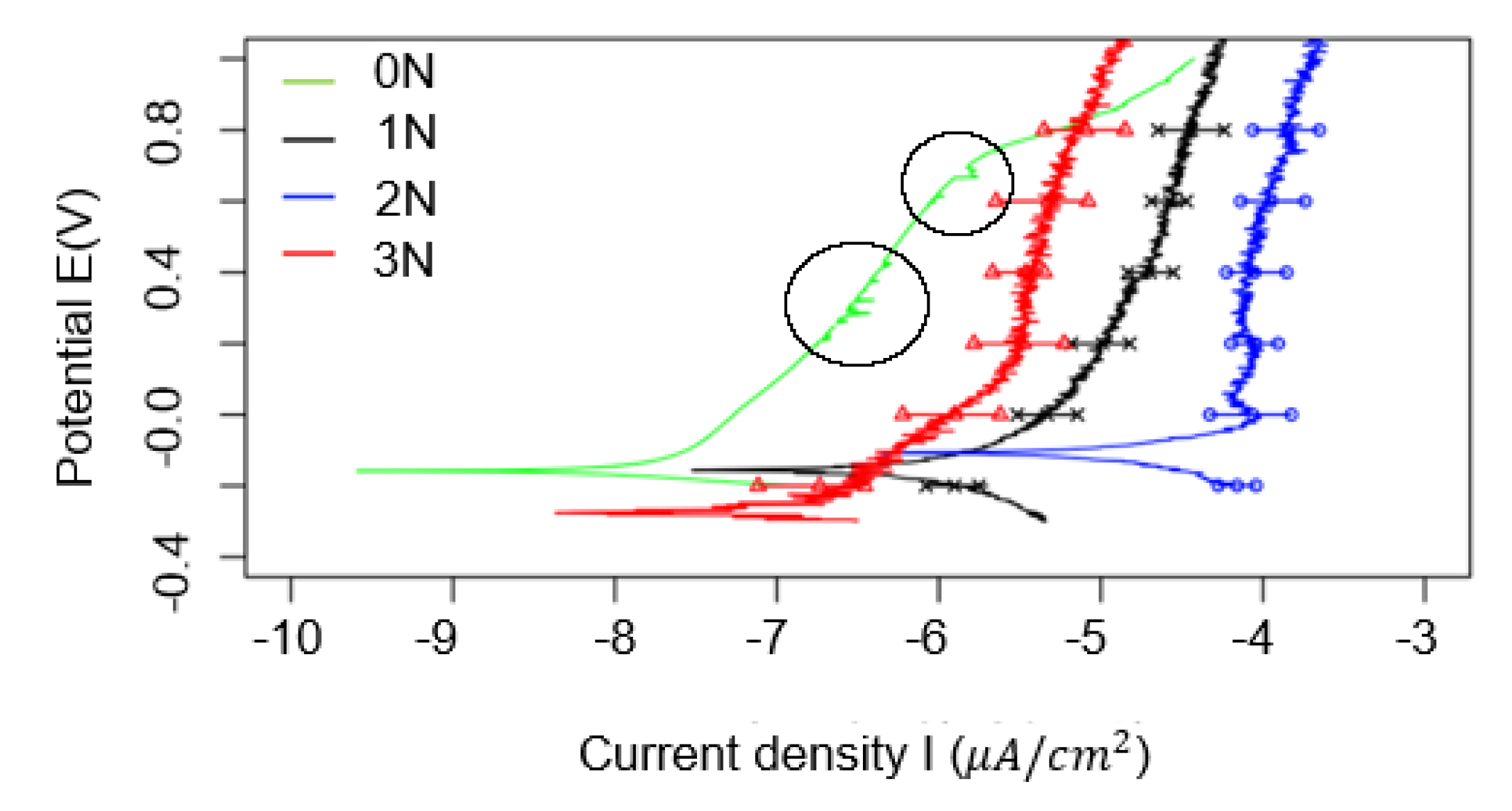 Lubricants 09 00052 g002 Lubricants 09 00052 g002