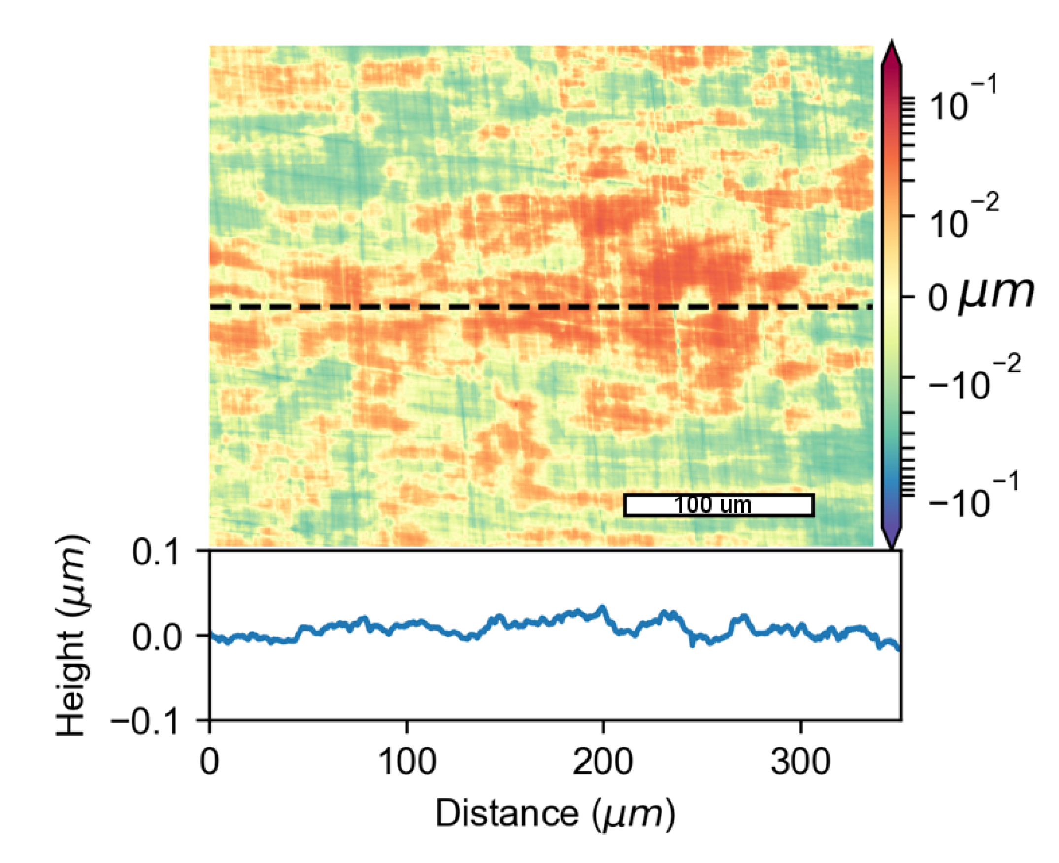 Lubricants 09 00052 g003 Lubricants 09 00052 g003