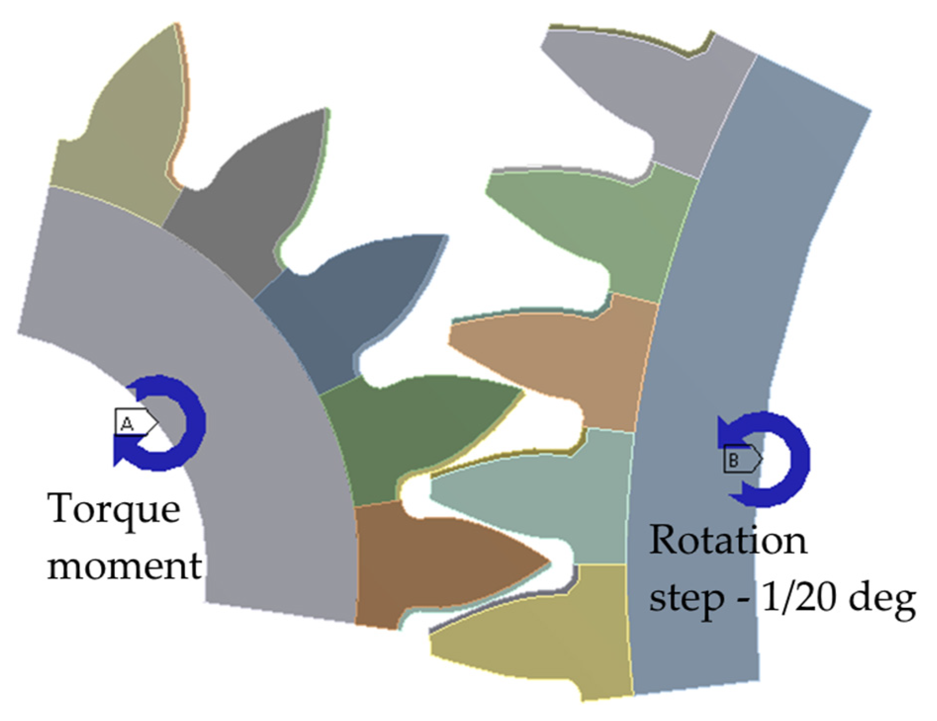 Lubricants 09 00054 g009
