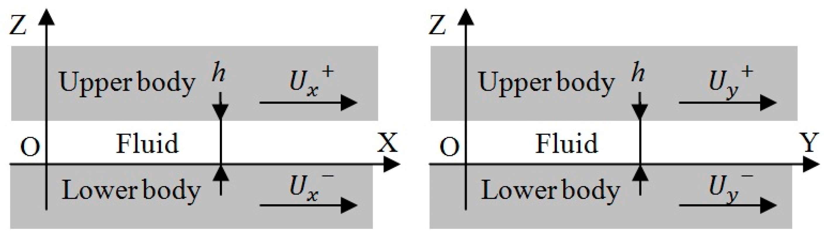 Lubricants 09 00056 g001