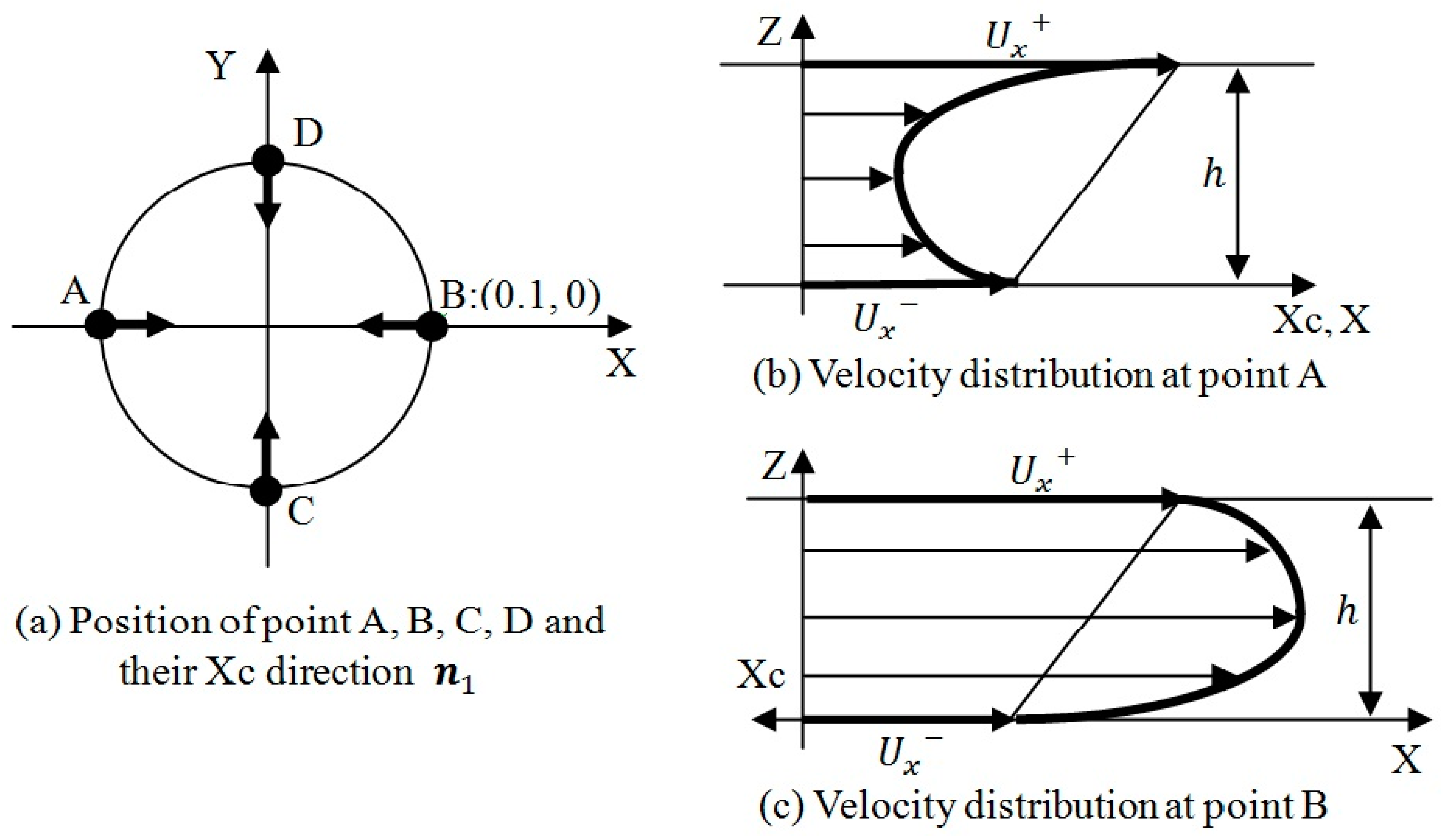 Lubricants 09 00056 g008