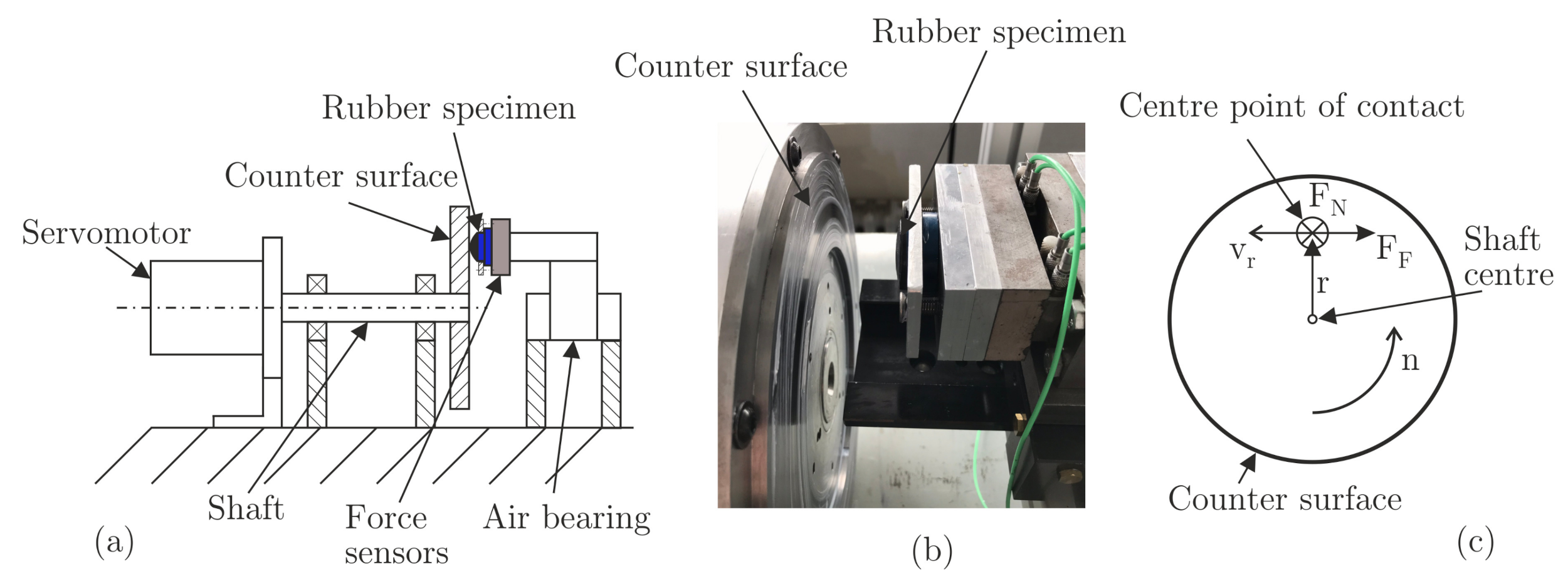 Lubricants 09 00057 g002