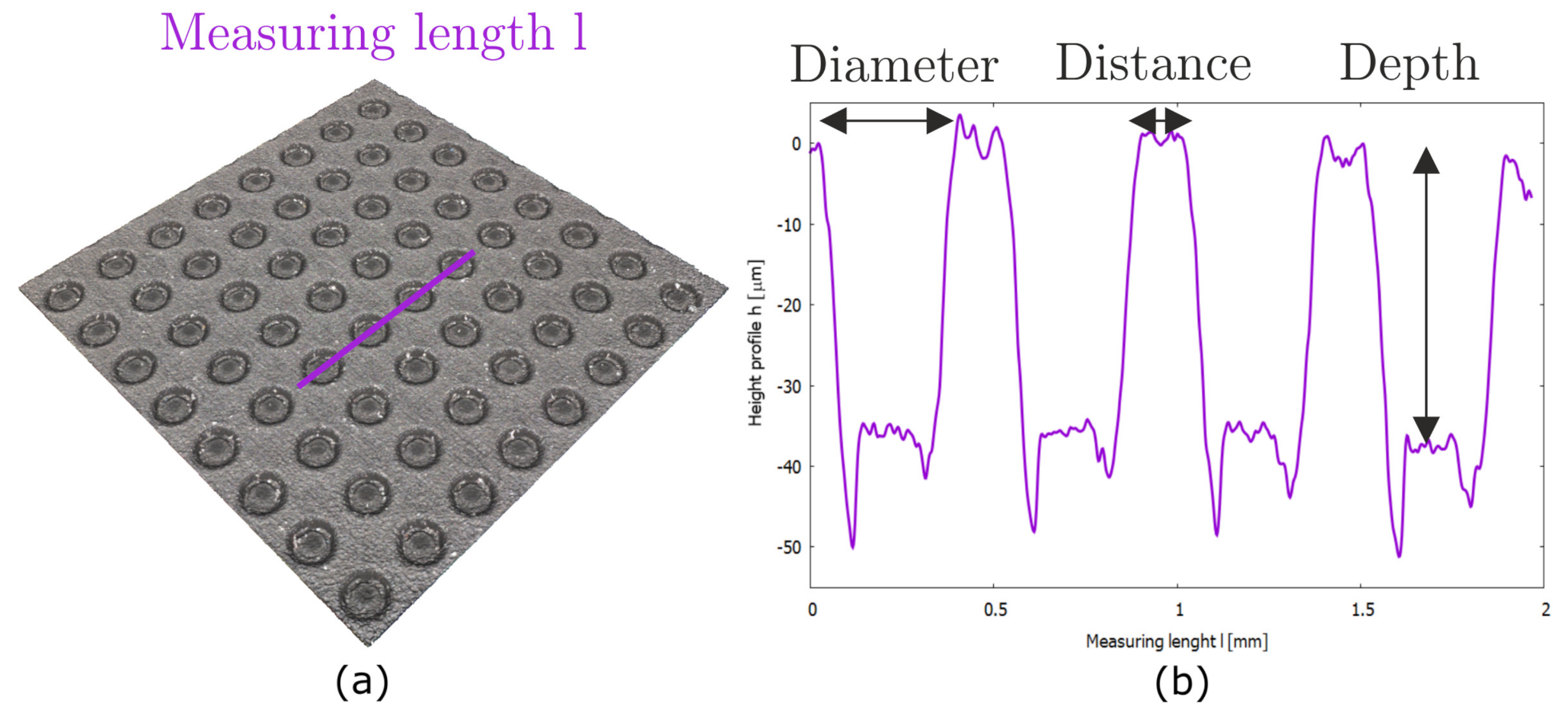 Lubricants 09 00057 g004