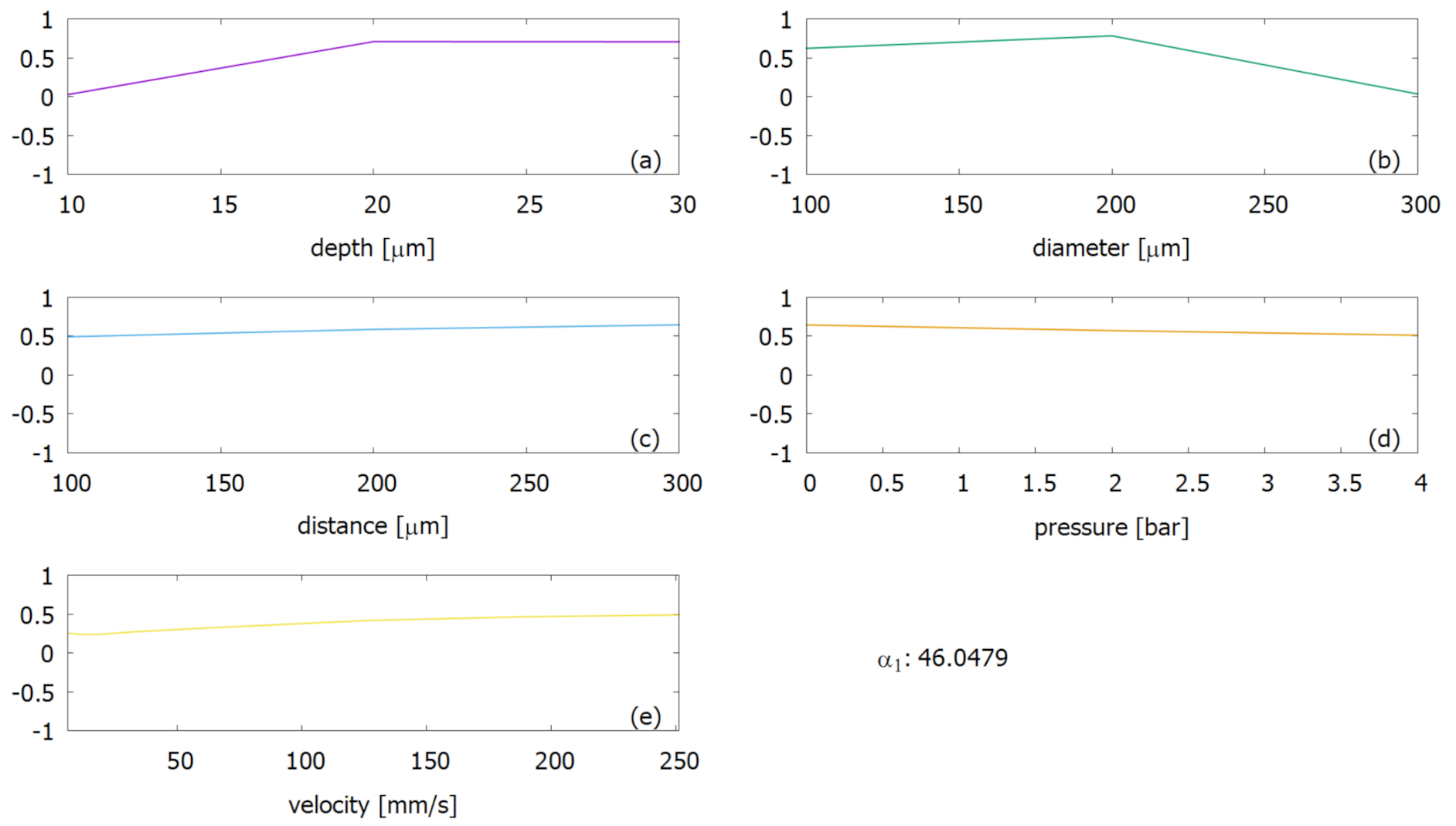 Lubricants 09 00057 g008