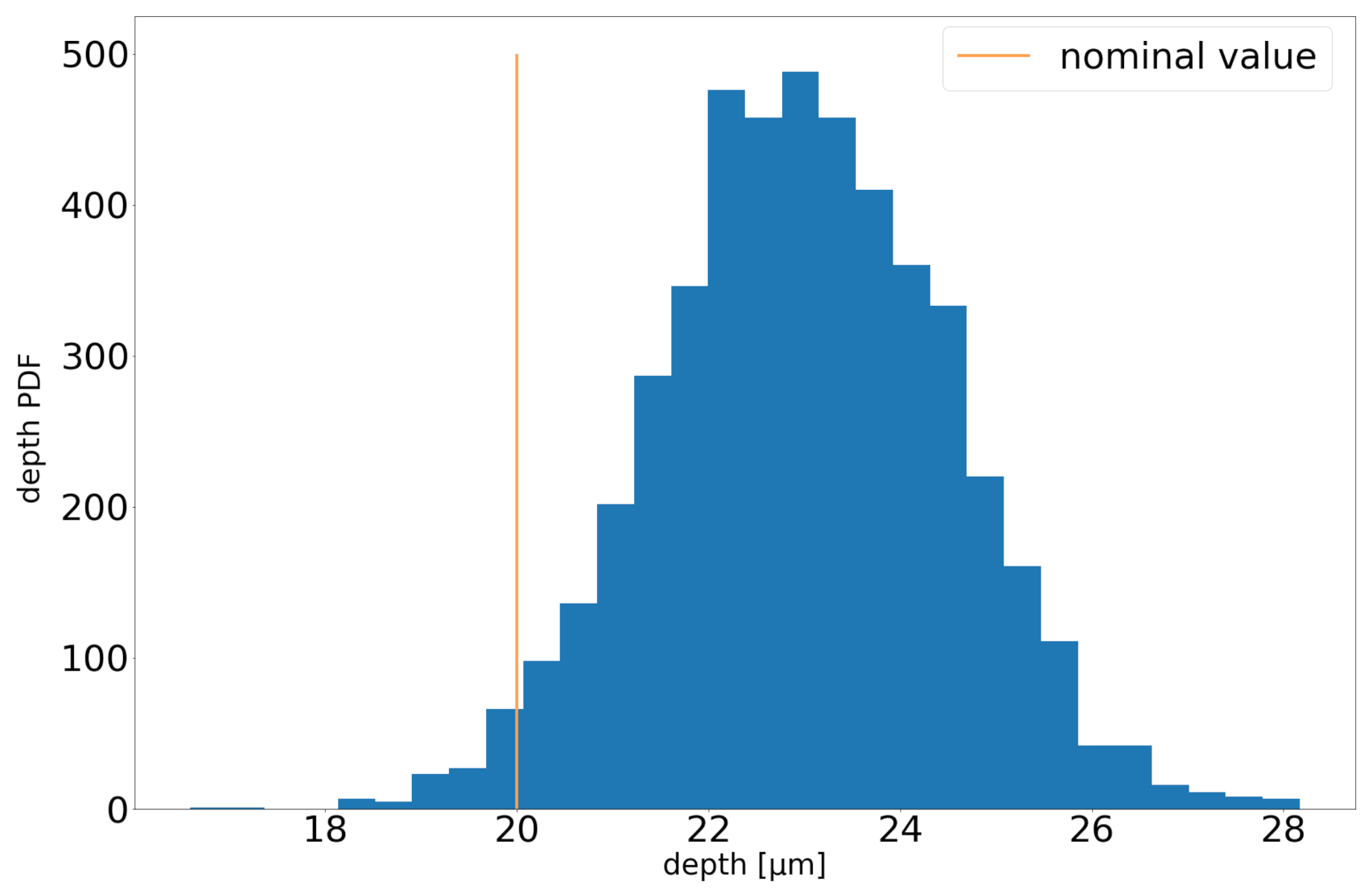 Lubricants 09 00057 g009