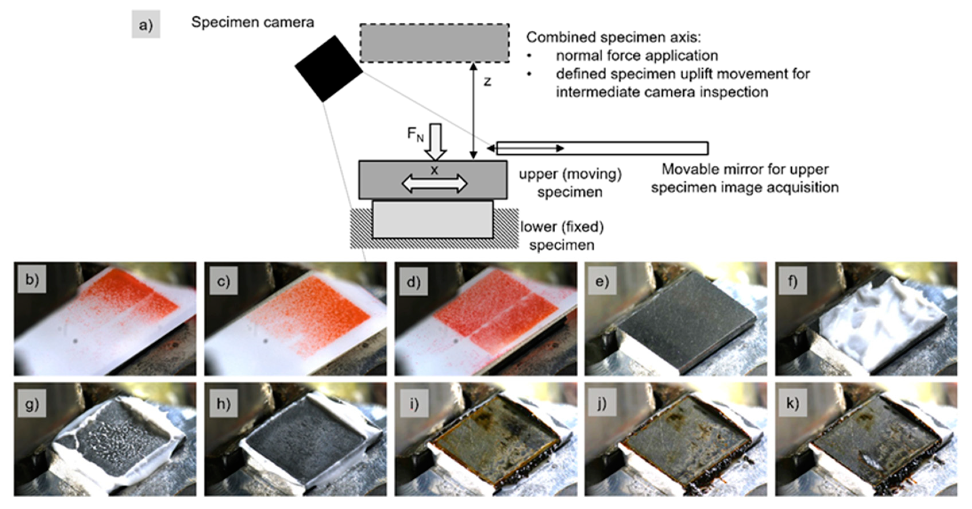 Lubricants 09 00058 g003