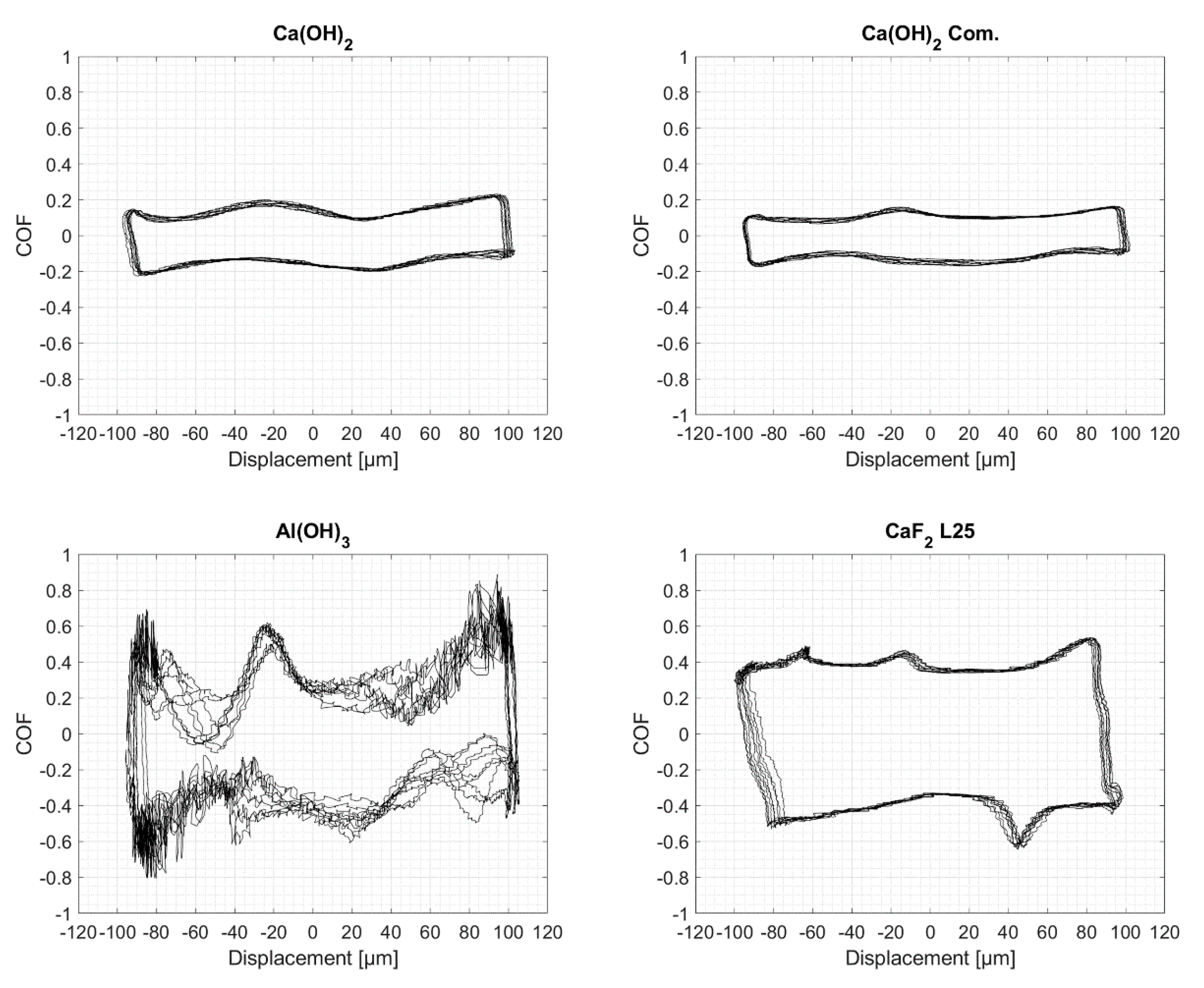 Lubricants 09 00058 g008