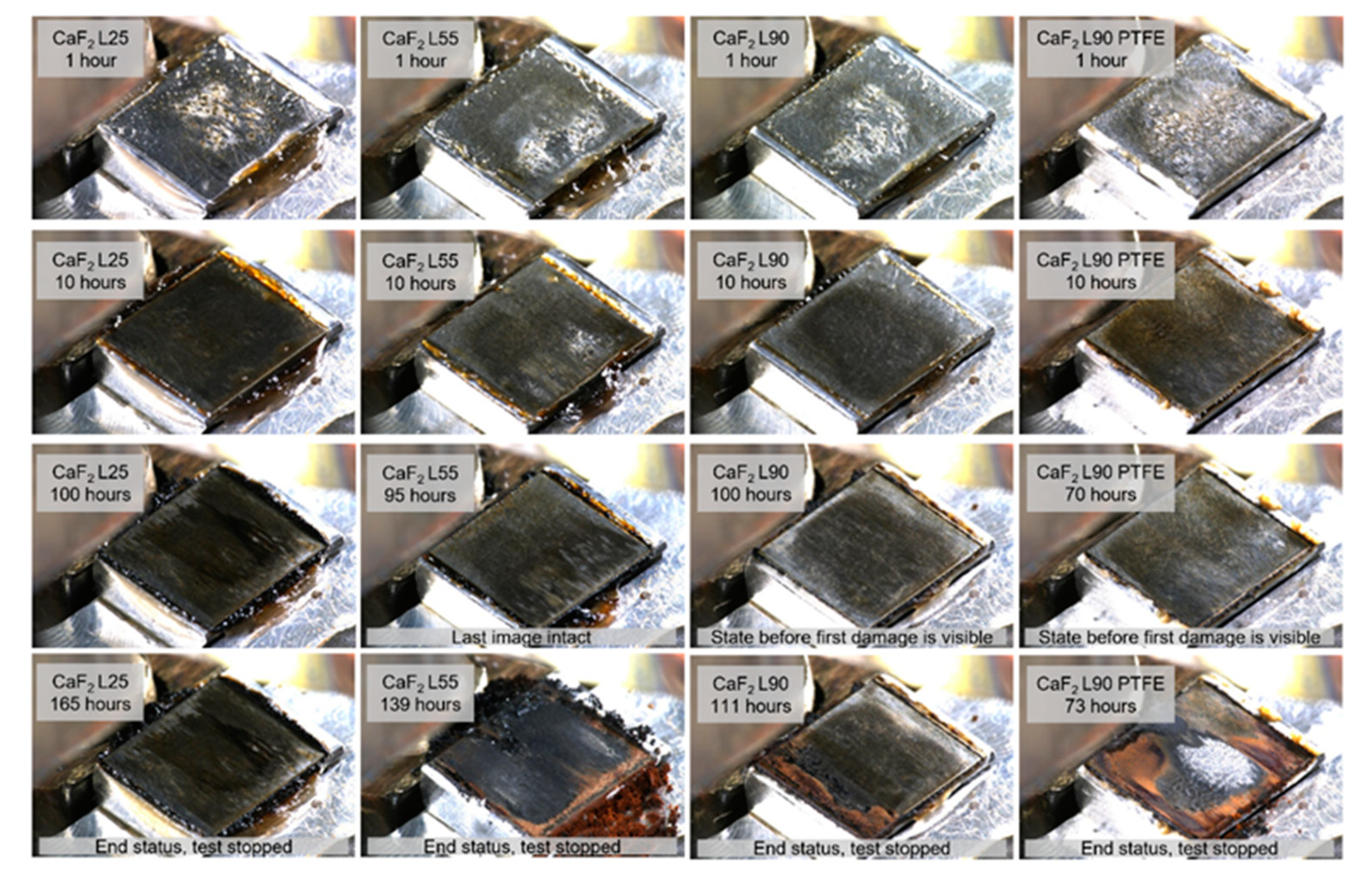 Lubricants 09 00058 g011