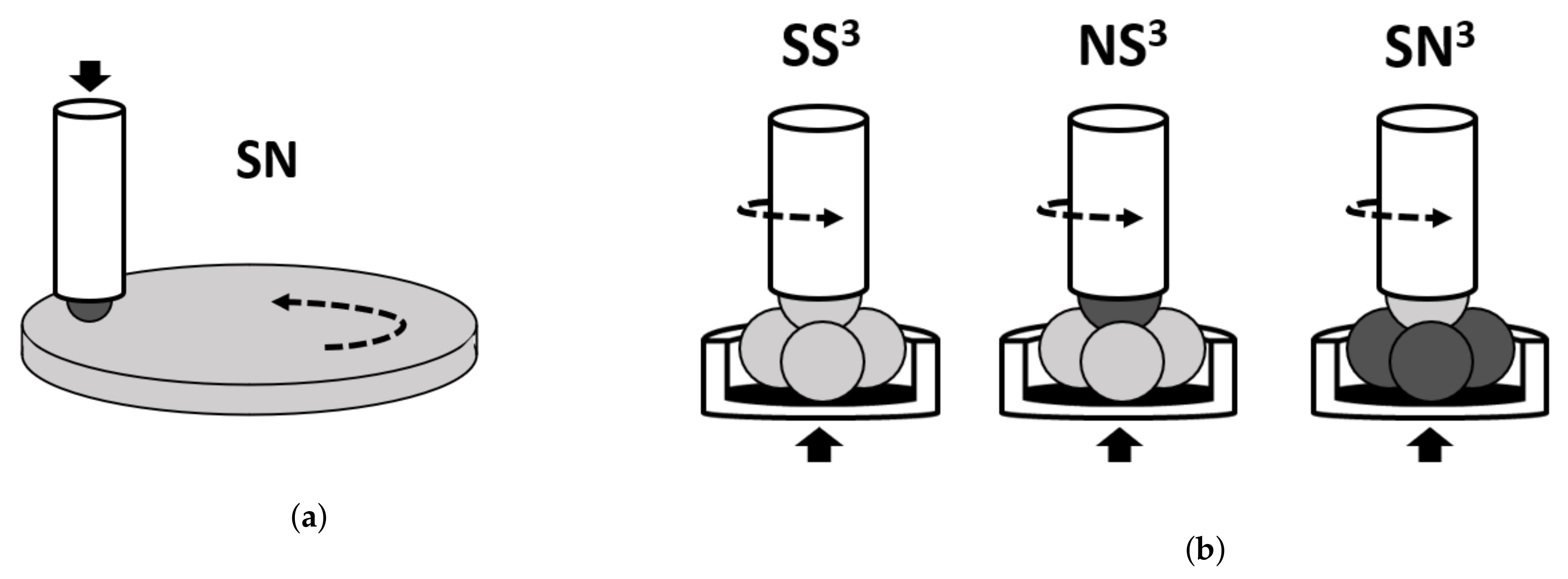 Lubricants 09 00059 g001