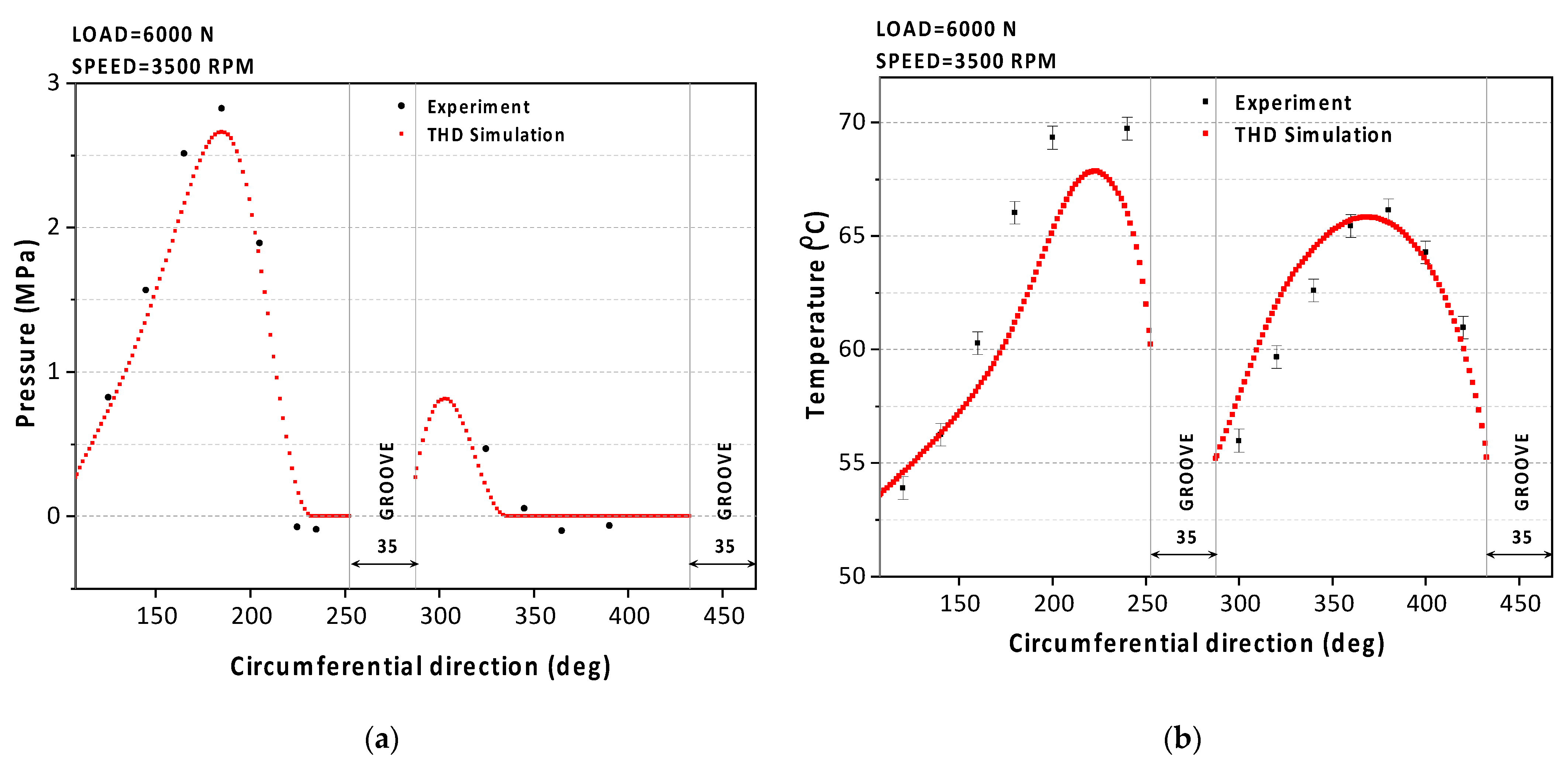 Lubricants 09 00061 g005